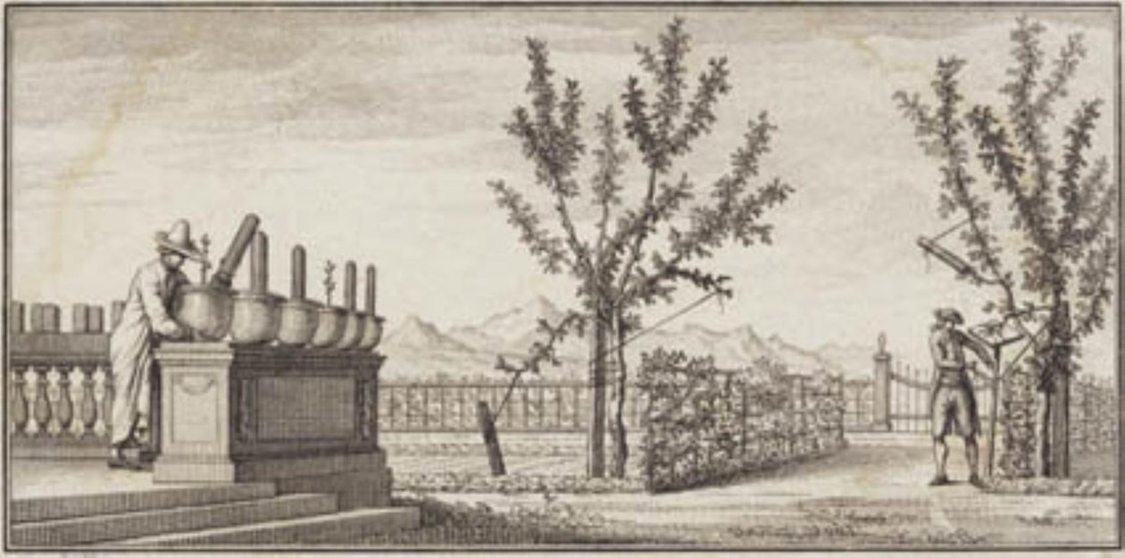 Ogród w Genthod autorstwa J.F. Clemens