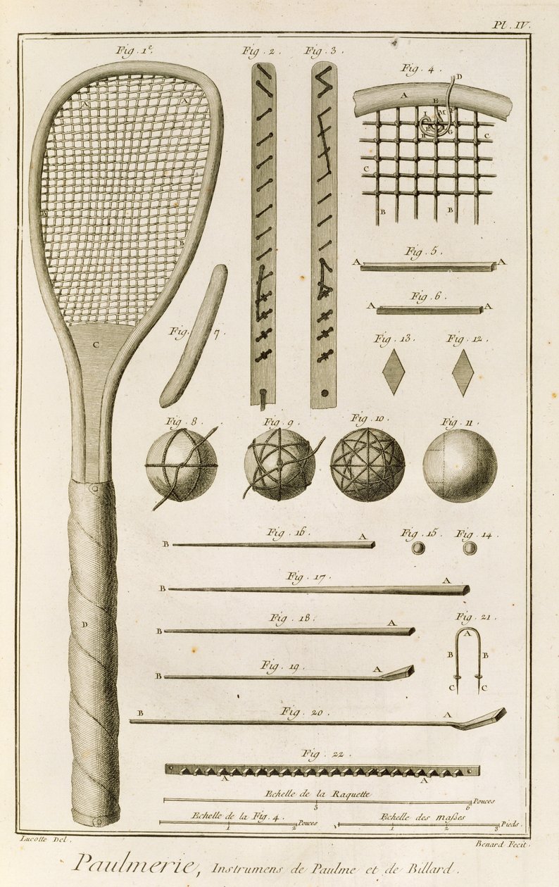 Rakiety tenisowe i kije bilardowe, z „Encyklopedii” Denisa Diderota (1713–84), rytowane przez Roberta Benarda (ur. 1734), wydane ok. 1770 autorstwa J.R Lucotte