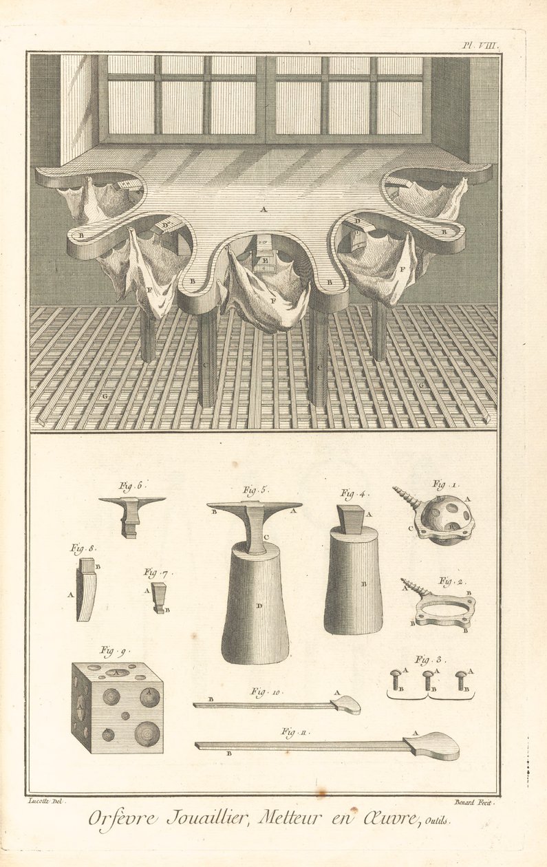 Złotnik-jubiler, wykonawca, ilustracja z „Encyclopédie, ou, Dictionnaire raisonné des sciences, des arts et des métiers. Zbiór talerzy”, ok. 1930 8. Pierwsze wydanie. grawerowane przez Roberta Benard autorstwa J.R (after) Lucotte
