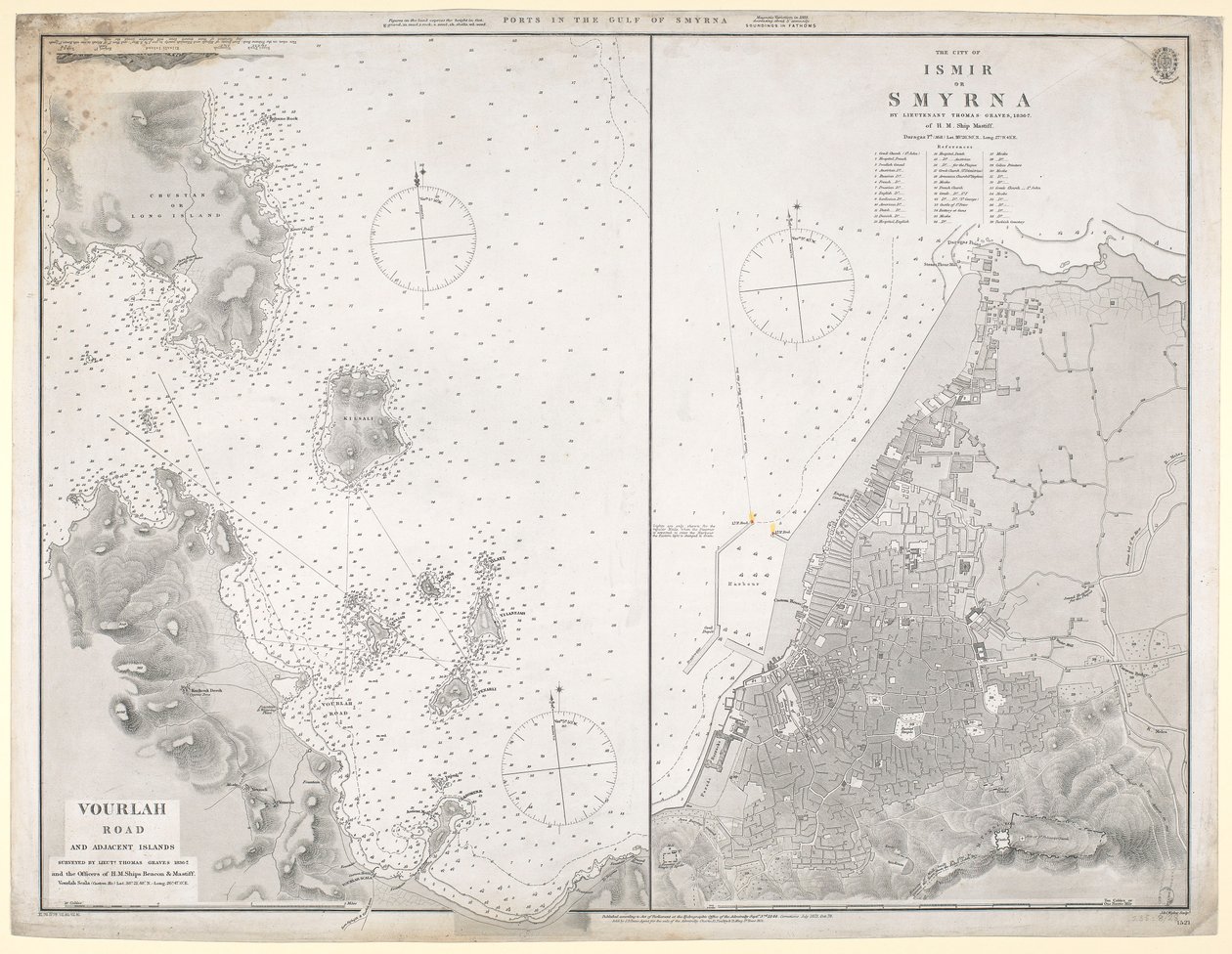 Mapa portów w Zatoce Smyrneńskiej autorstwa J. & C. Walker