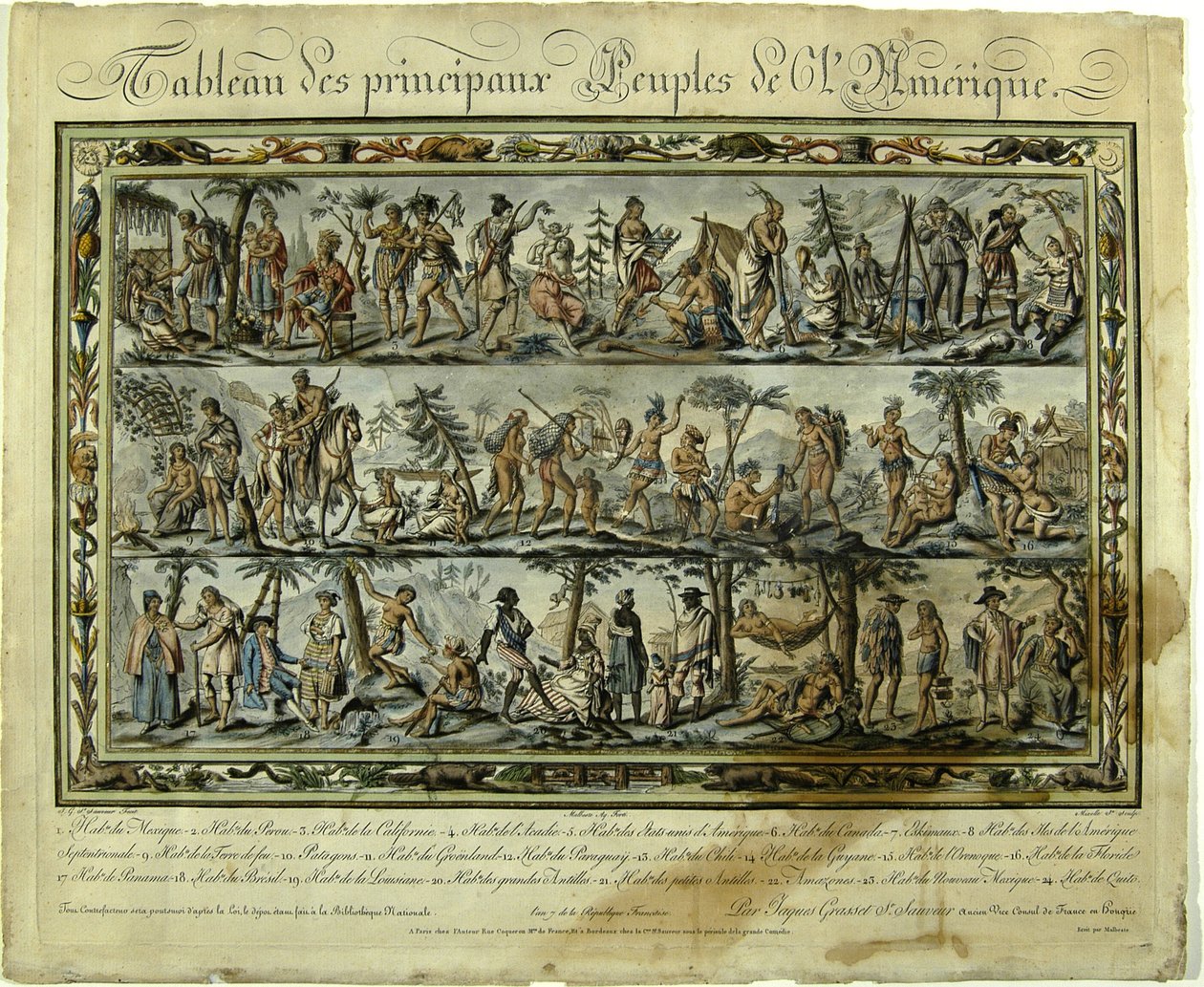 Tablica przedstawiająca mieszkańców Ameryki, 1798 autorstwa Jacques Grasset de Saint Sauveur