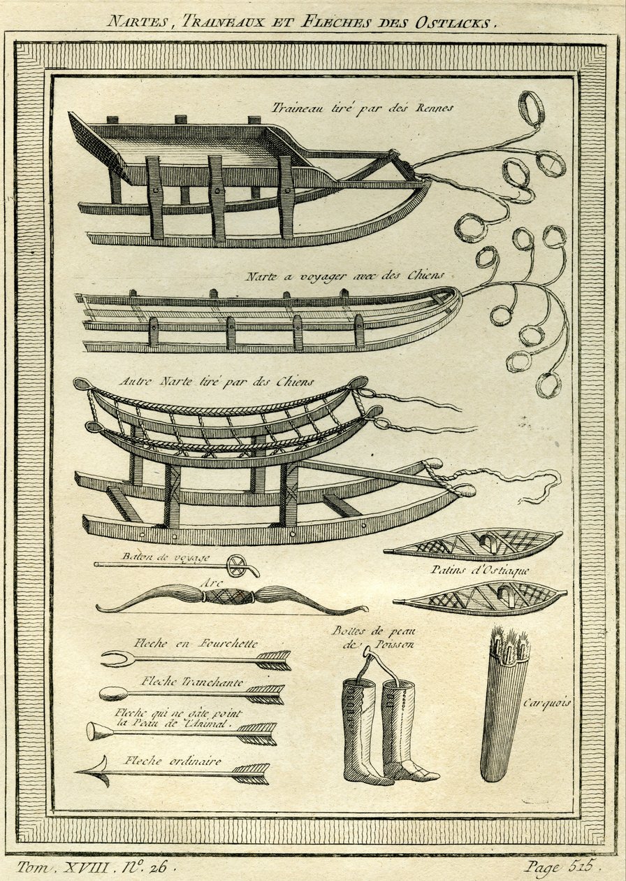 Wydrukować autorstwa Jacques Nicolas Bellin
