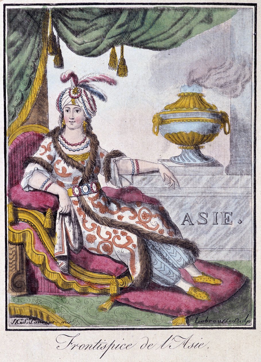 Frontyspicjum Azji - w „”Encyklopedii podróży”” Grasset St Sauveur, wyd. 1796 autorstwa Jacques Grasset de Saint Sauveur