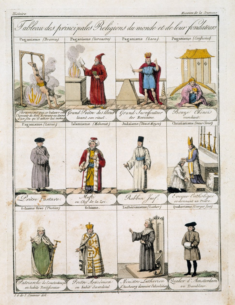Tabela głównych religii świata (kolor lito) autorstwa Jacques Grasset de Saint Sauveur