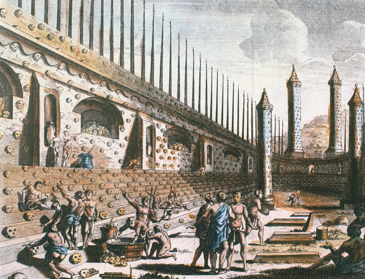 Ściana z ludzkich czaszek, Templo Mayor, Tenochtitlan autorstwa Jakob van der Schley
