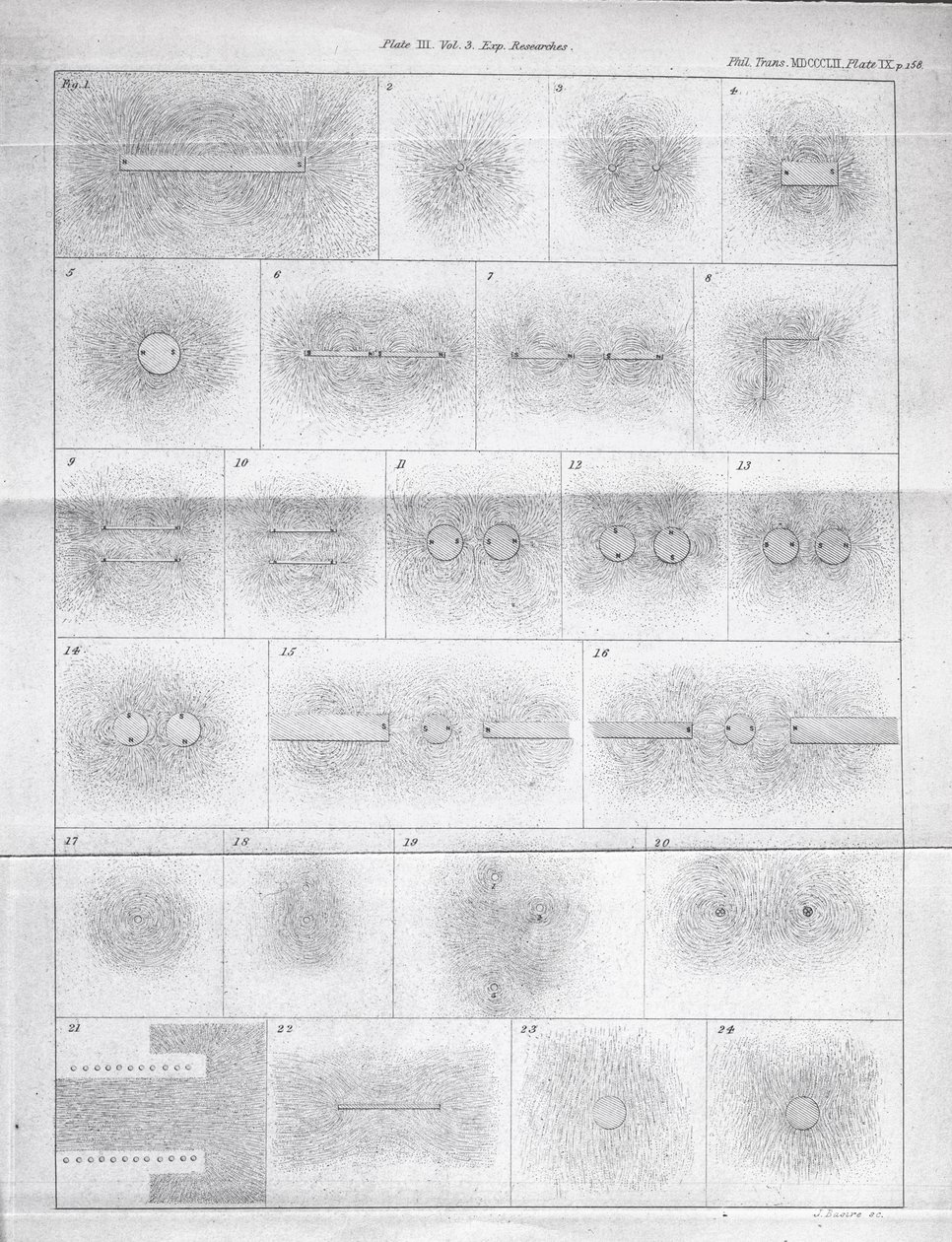 Strona przedstawiająca eksperymenty z magnesami, z „Experimental Researches in Electricity” Michaela Faradaya (1791-1867) opublikowana w 1852 r. autorstwa James Basire