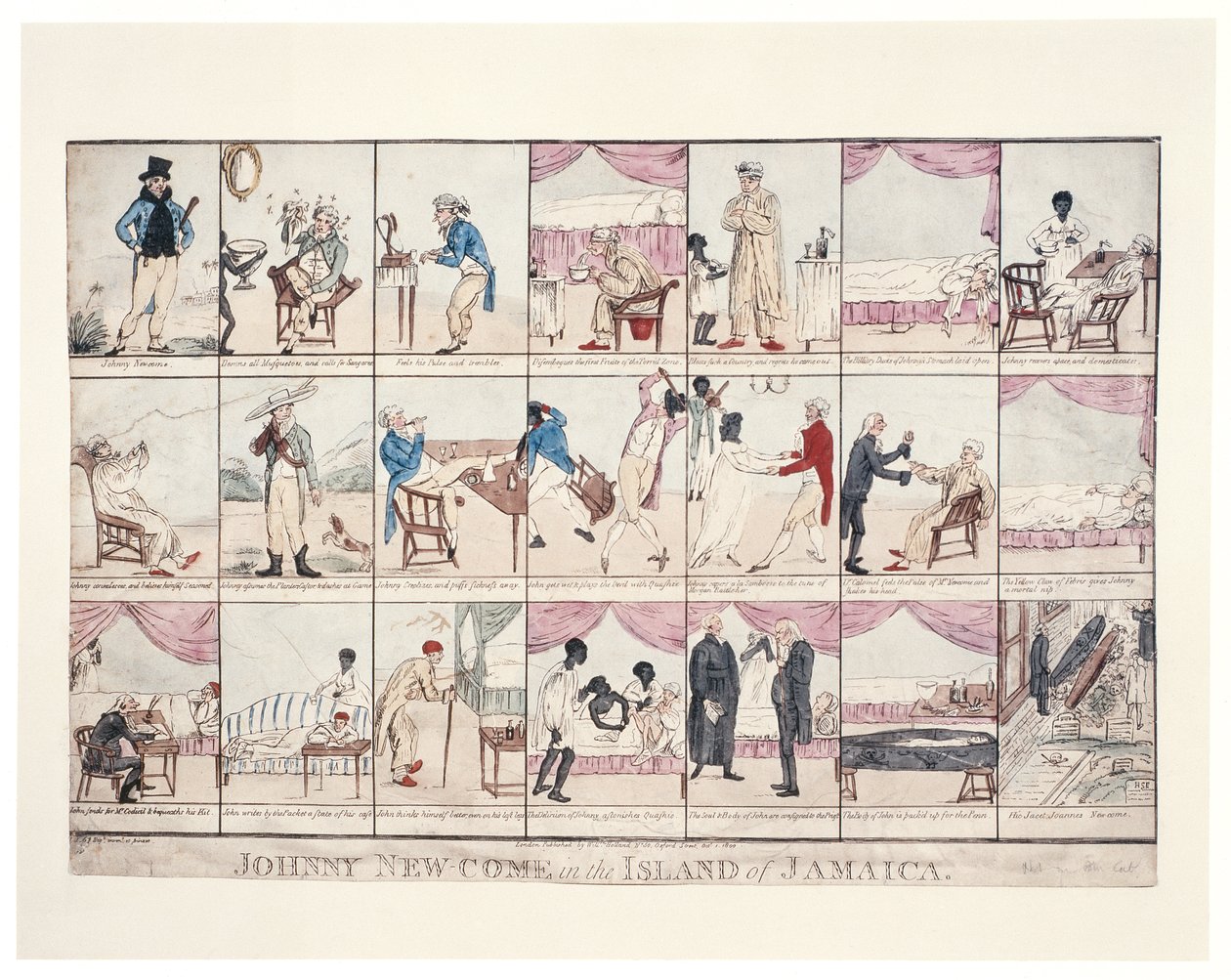 Johnny nowo przybyły na wyspie Jamajka, 1800 (ręcznie kolorowane grawerowanie) autorstwa James Sayers
