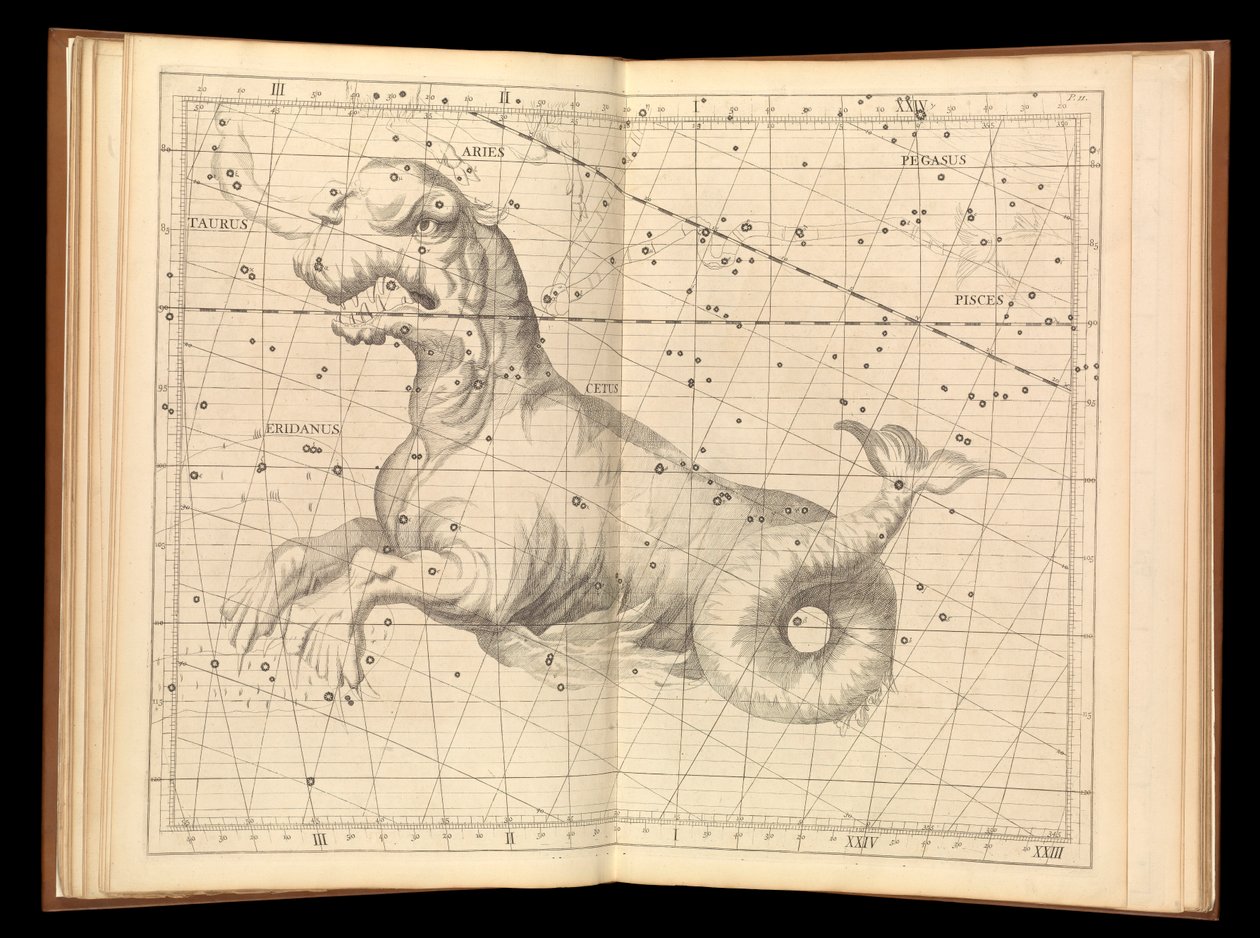 Atlas coelestis autorstwa James (after) Thornhill