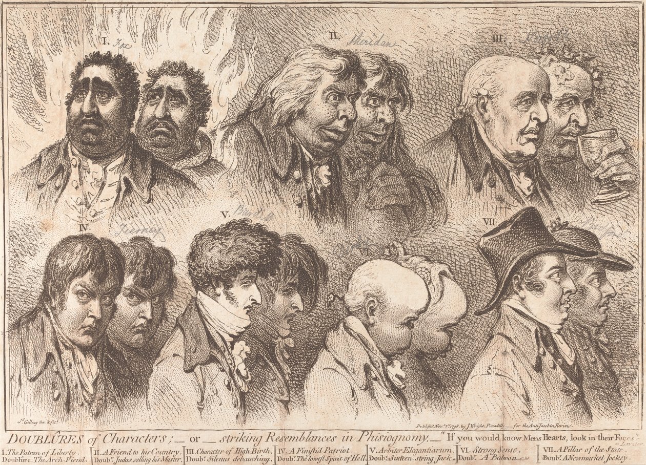Sobowtóry postaci autorstwa James Gillray