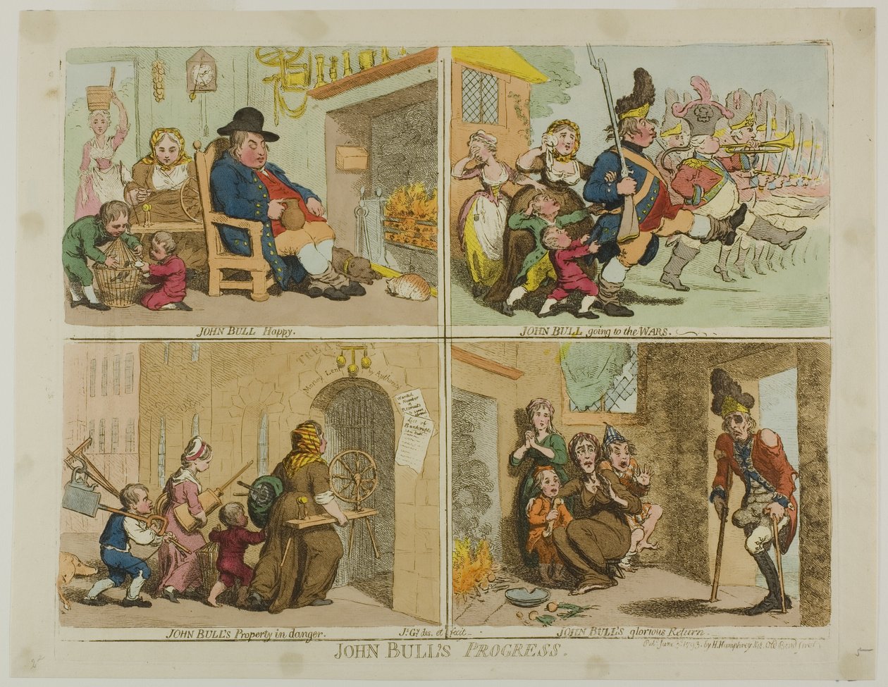 Postęp Johna Bullsa autorstwa James Gillray