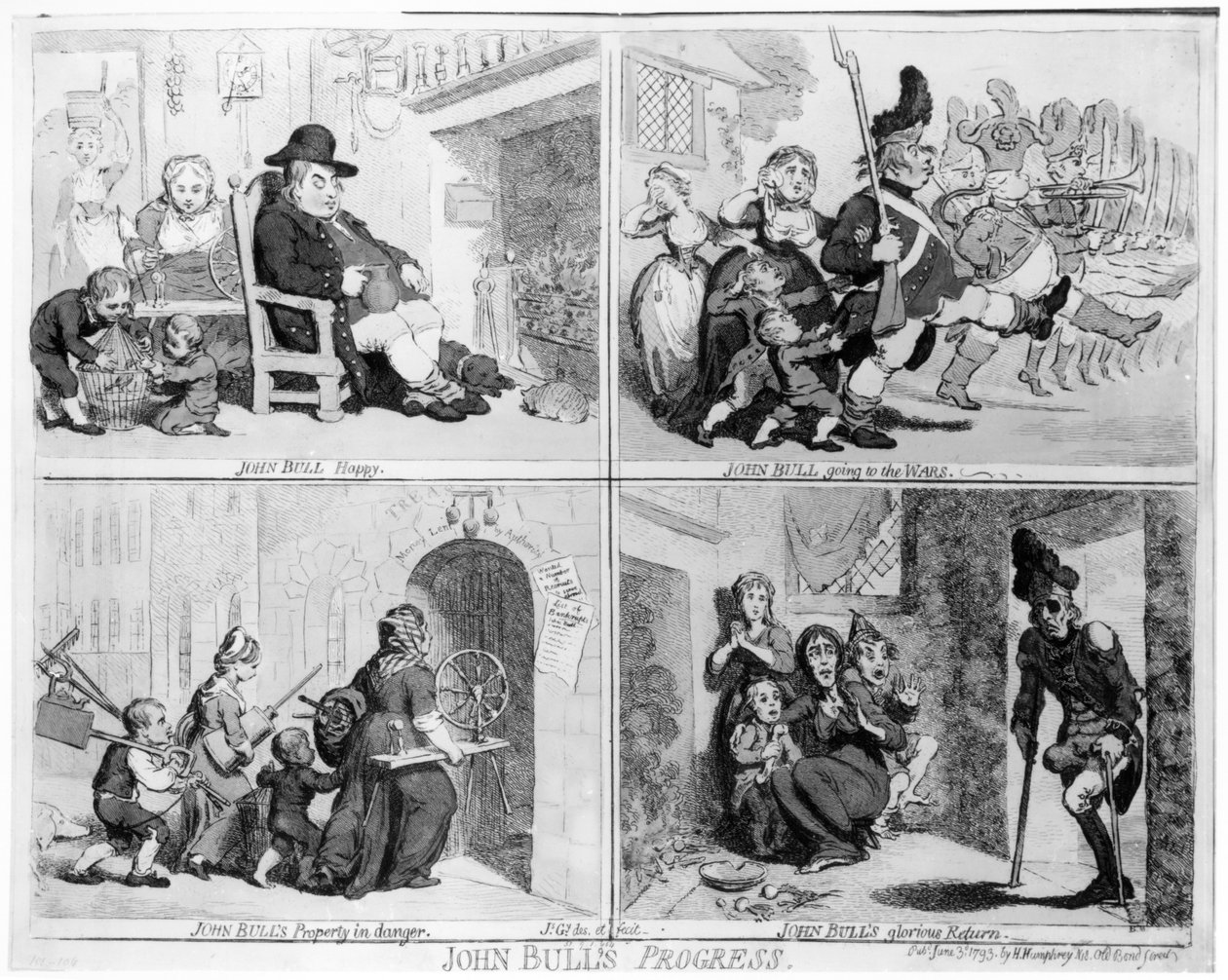 Postęp Johna Bulla, wyd. Hannah Humphrey, 1793 (akwaforta) (zdjęcie Bundu) autorstwa James Gillray