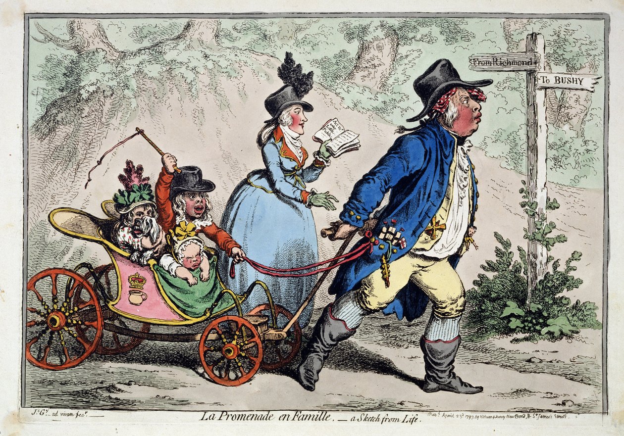 „The Family Walk” Karykaturalny portret angielskiej rodziny mieszczańskiej. Rysunek i akwarela Jamesa Gillraya (1757-1815) 1797 Muzeum Puszkina, Moskwa autorstwa James Gillray