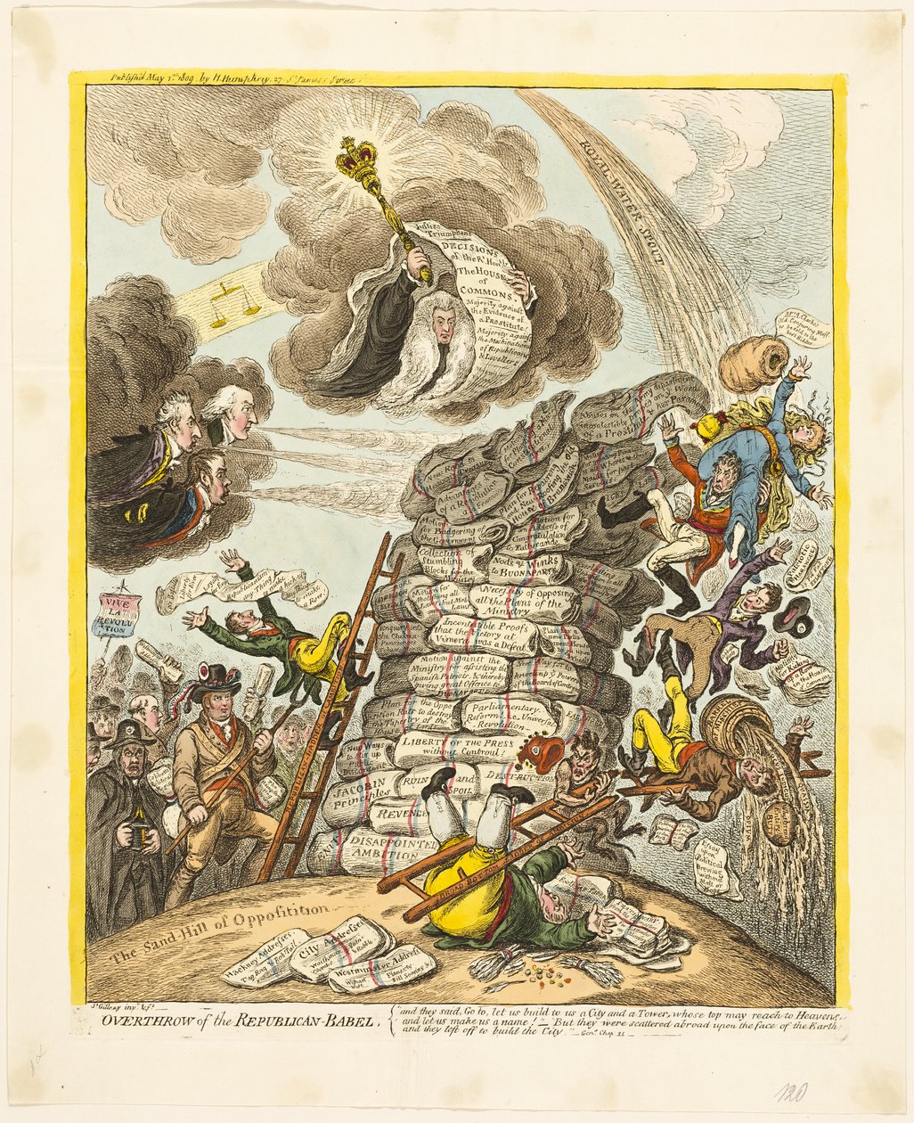 Obalenie republikańskiej Babel autorstwa James Gillray