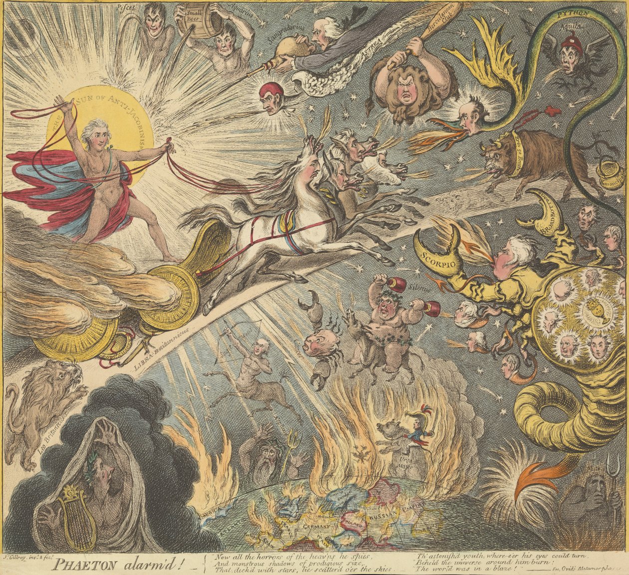 Phaeton zaalarmowany autorstwa James Gillray