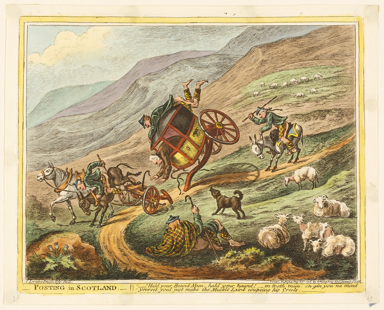 Opublikowanie w Szkocji autorstwa James Gillray