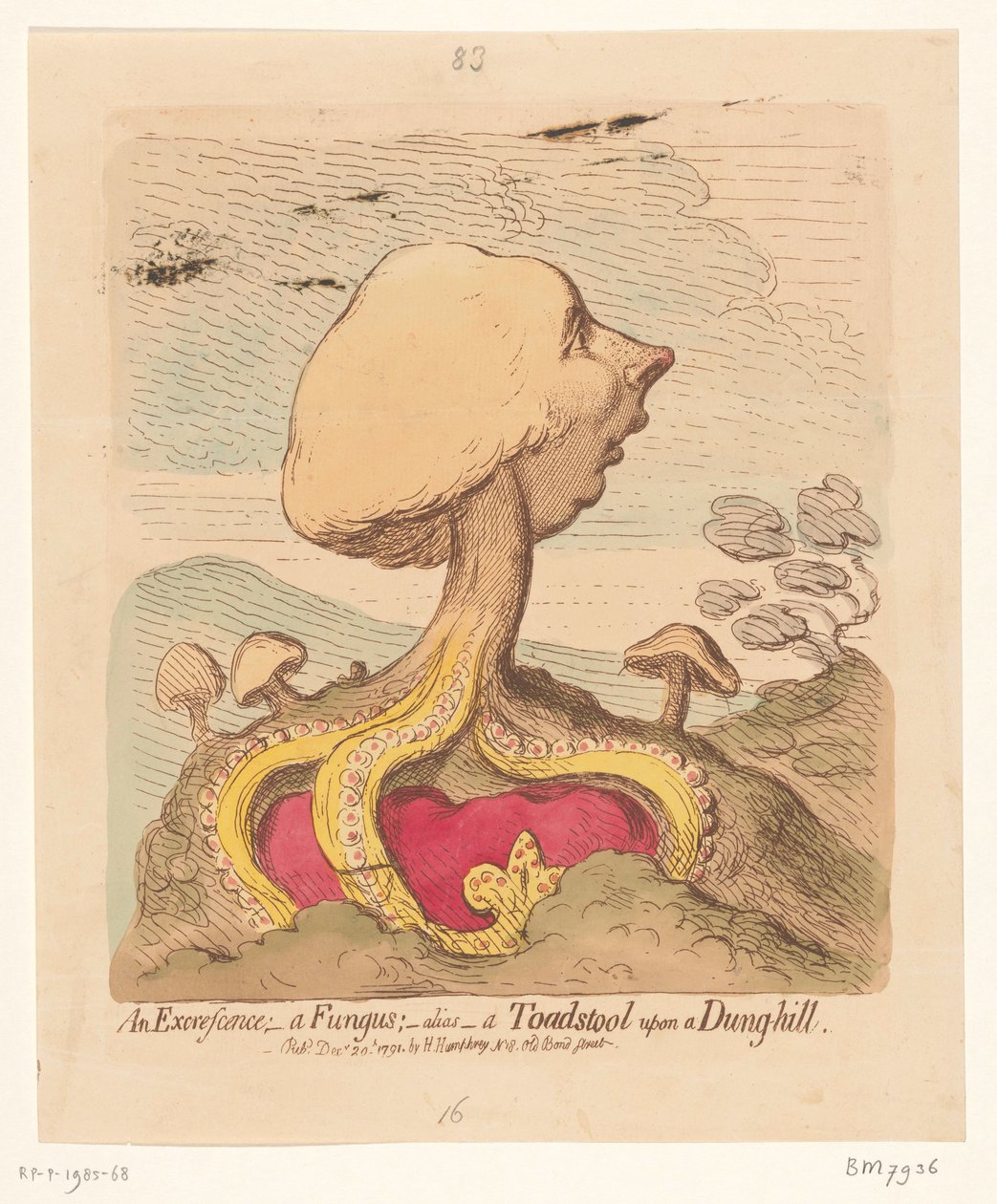 Karykatura Williama Pitta Młodszego, 1791 Narośl; - grzyb; -alias- muchomor na wzgórzu gnoju autorstwa James Gillray