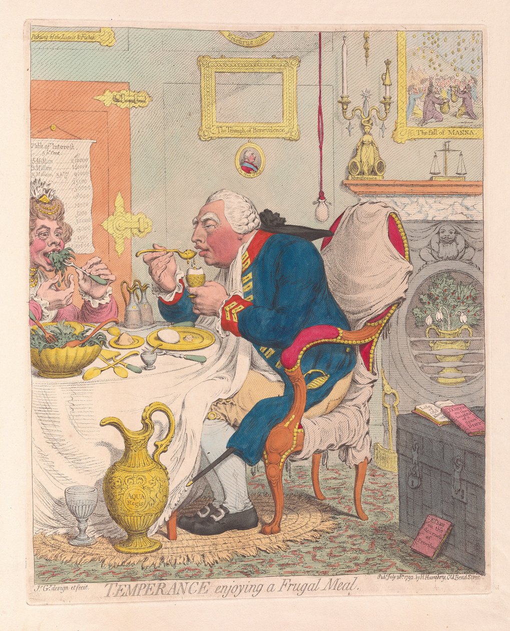 Temperance delektuje się oszczędnym posiłkiem, pub. 1792 (grawerowanie ręcznie kolorowane) autorstwa James Gillray