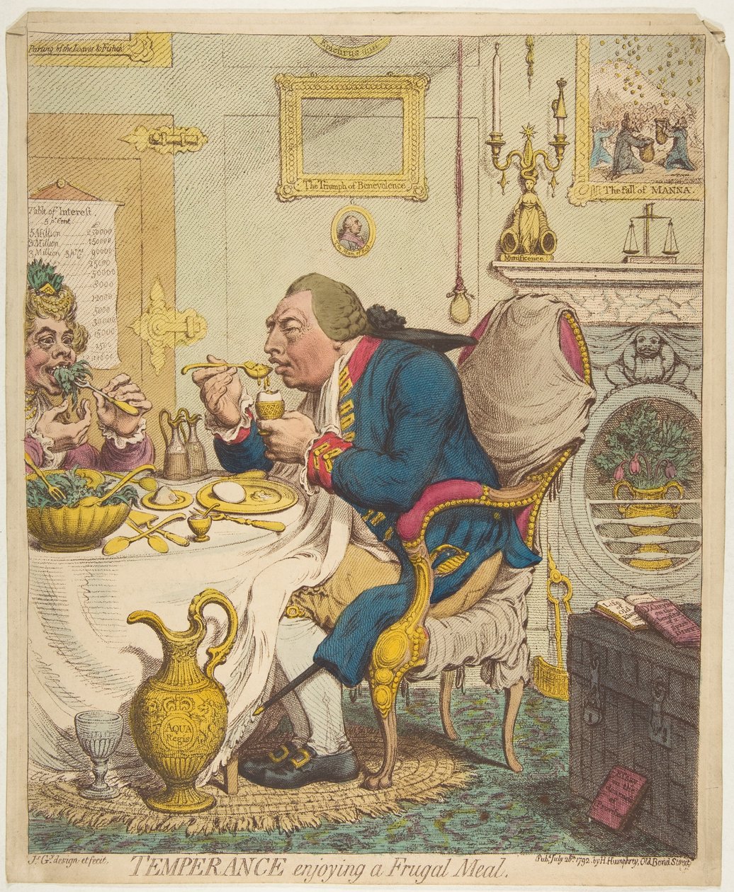 Wstrzemięźliwość podczas oszczędnego posiłku, 28 lipca 1792 r. autorstwa James Gillray