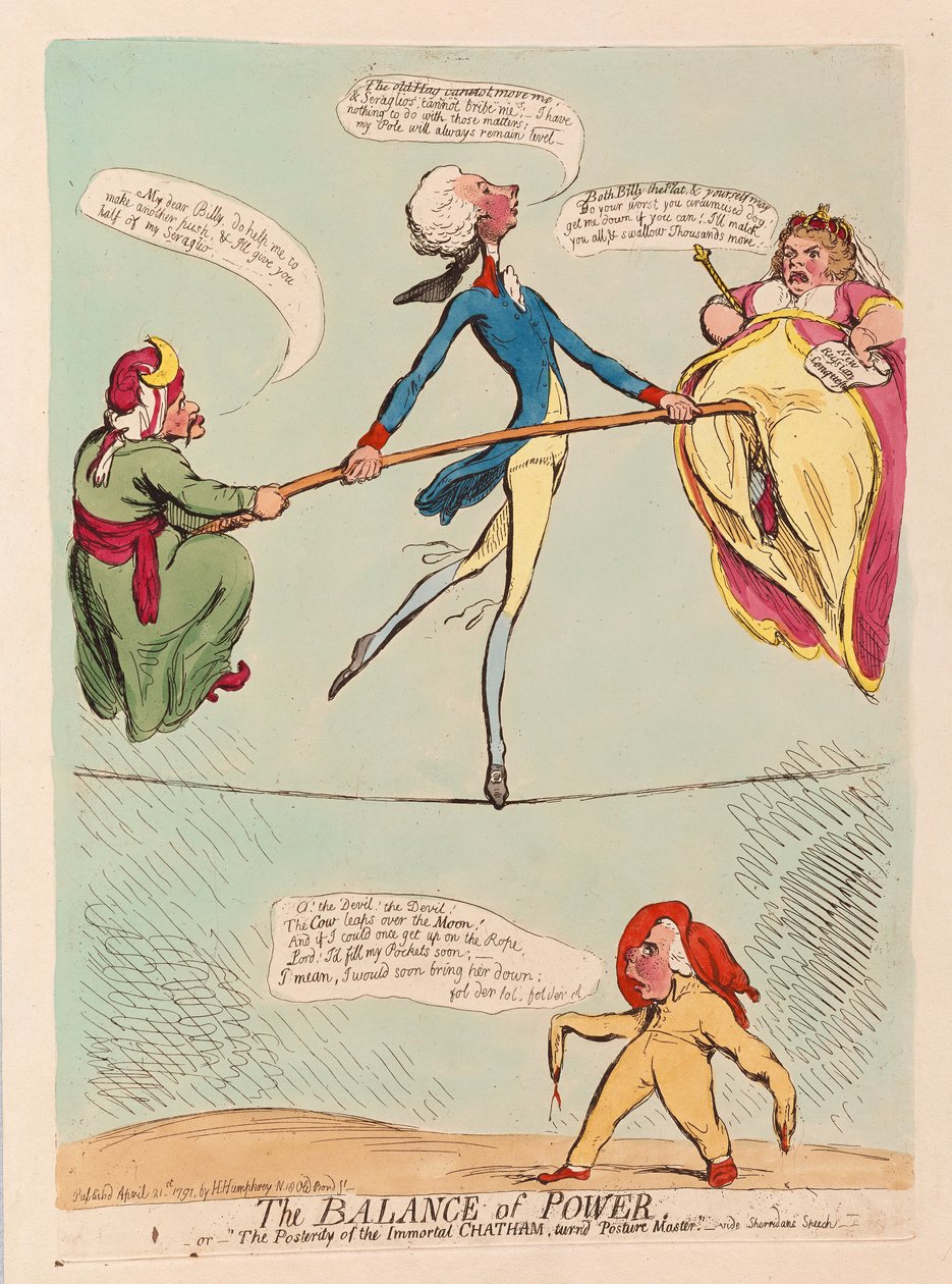 Równowaga sił lub potomność nieśmiertelnego Chathama, staje się mistrzem postawy, wyd. 1791 (grawerowanie ręcznie kolorowane) autorstwa James Gillray