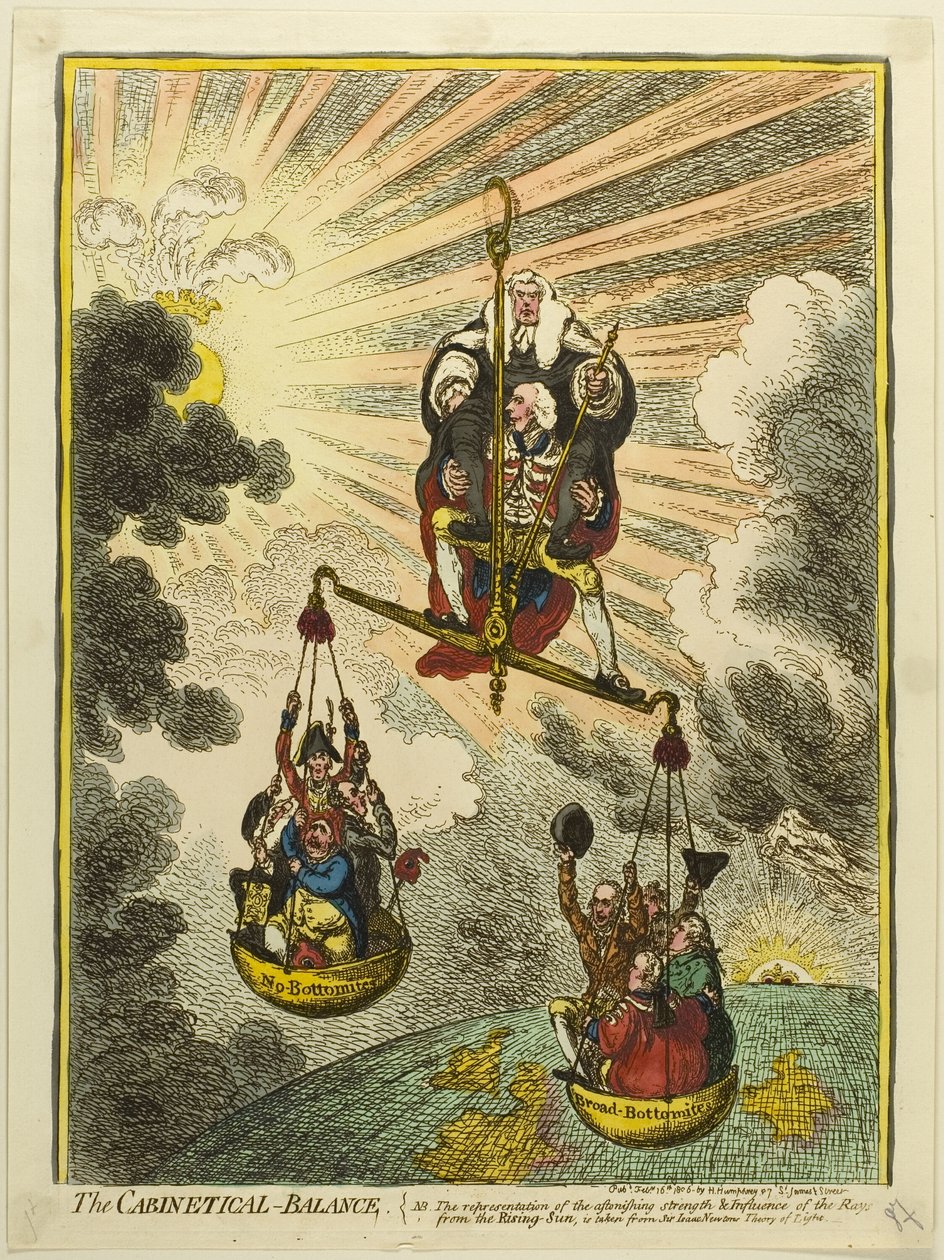 Równowaga gabinetowa autorstwa James Gillray