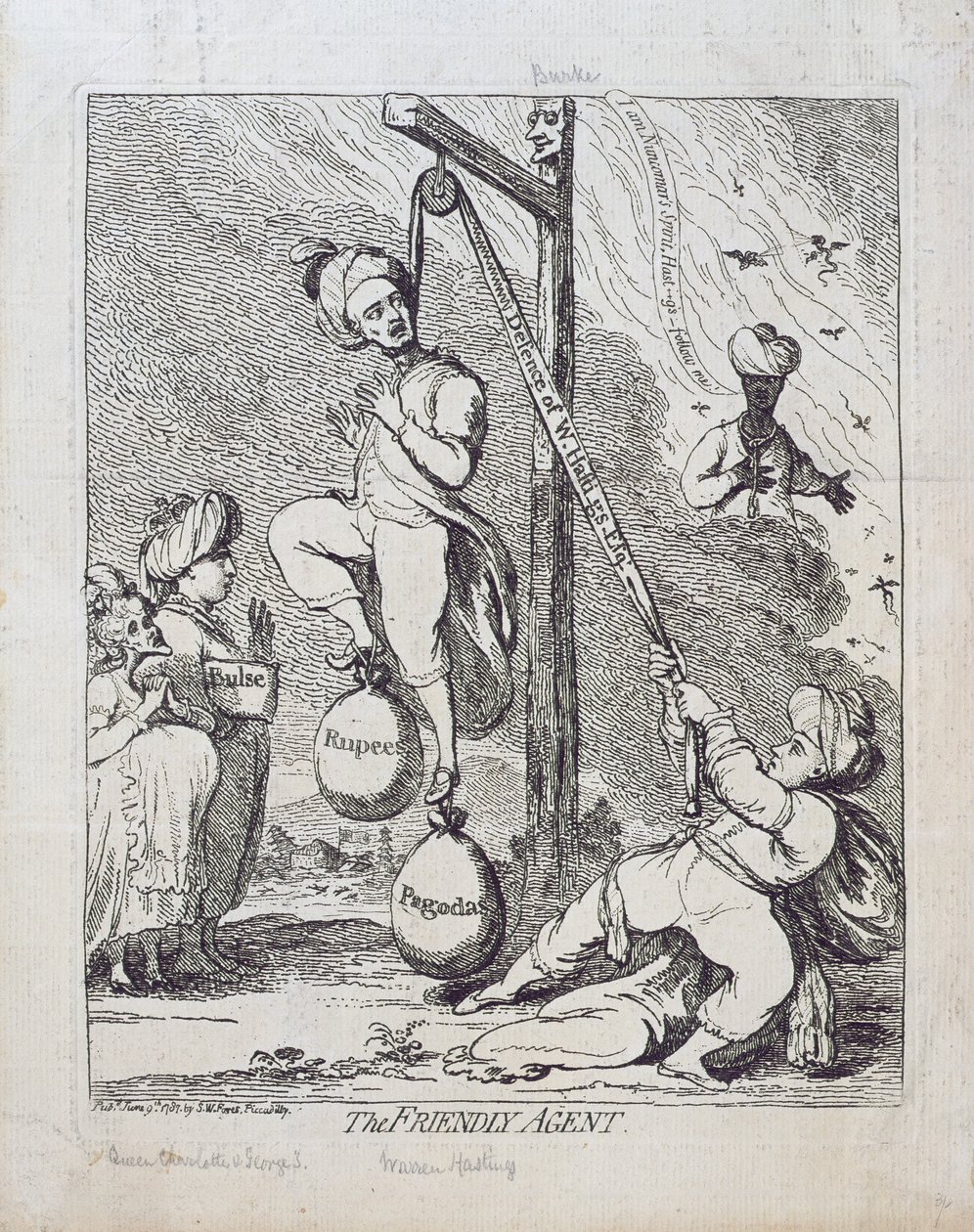 Przyjazny agent, wyd. S.W. Lasy w 1787 autorstwa James Gillray