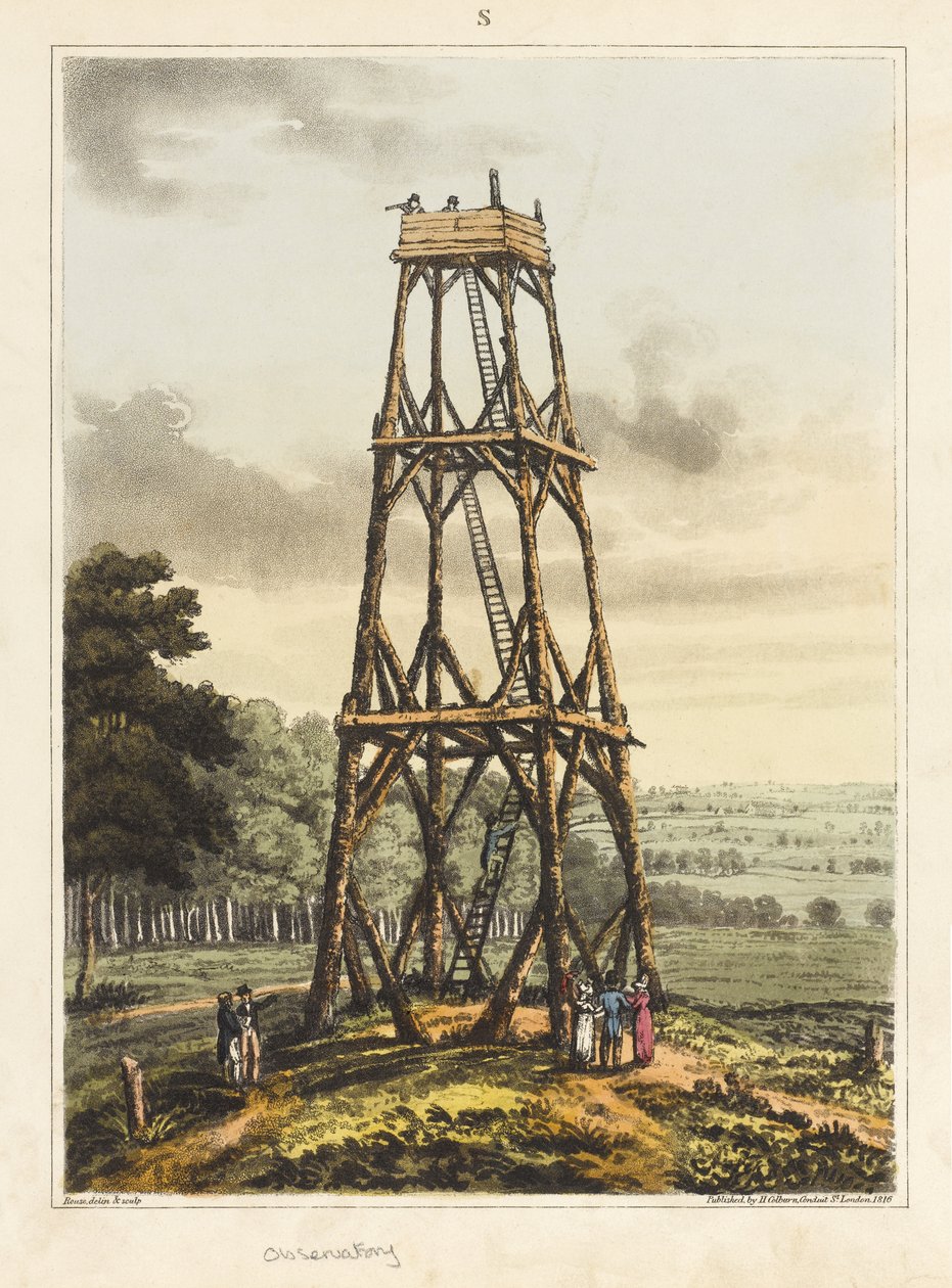 Obserwatorium, z „Relacji historycznej z bitwy pod Waterloo”, 1817 (kolorowa akwatinta) autorstwa James Rouse