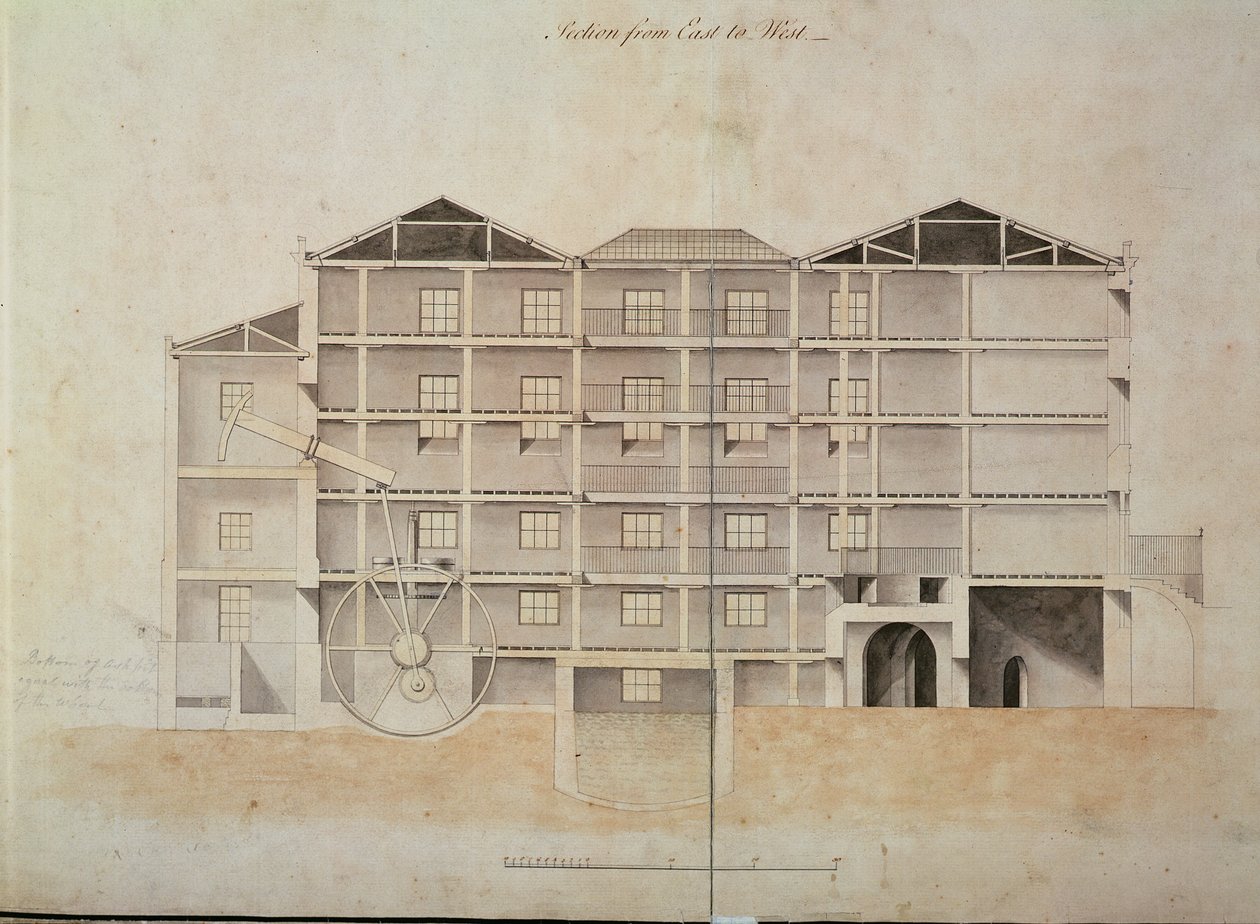Albion Mill, przekrój ze wschodu na zachód (rysunek architektoniczny) autorstwa James Watt