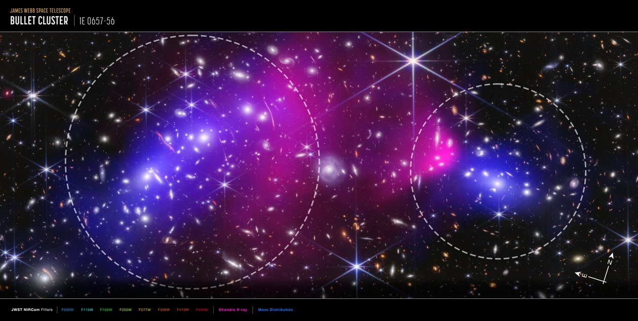 Gromada Bullet (zdjęcie z teleskopów Webb i Chandra) autorstwa James Webb Space Telescope (NASA)