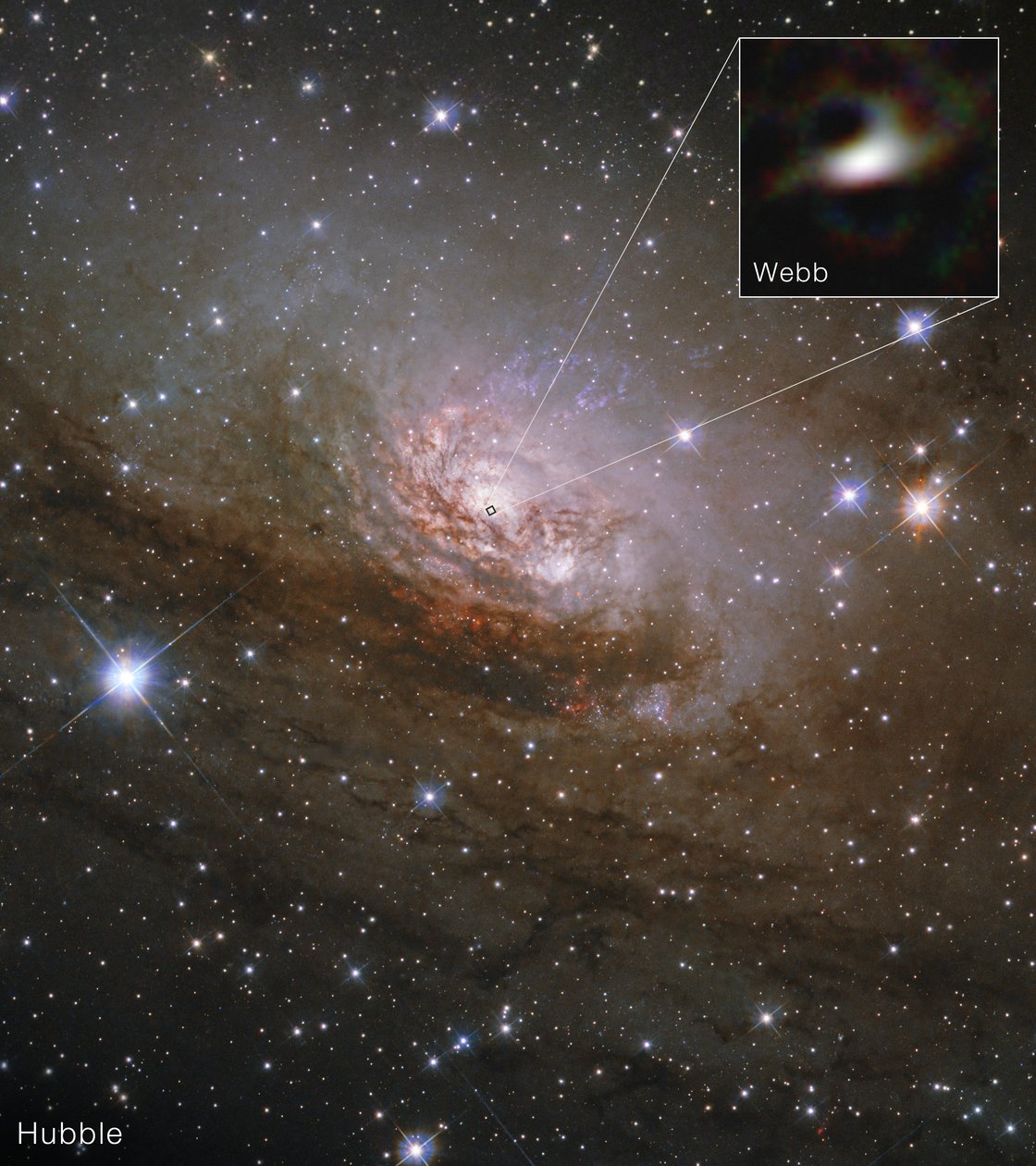 Galaktyka Circinus (Hubble i Webb) autorstwa James Webb Space Telescope (NASA)