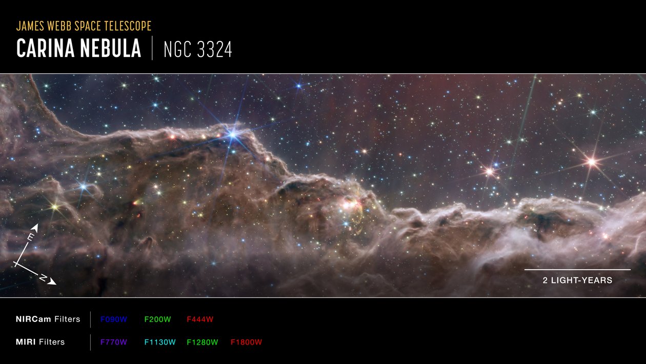„Kosmiczne klify” w Mgławicy Kil (Złożony obraz kompasu NIRCam i MIRI) autorstwa James Webb Space Telescope (NASA)