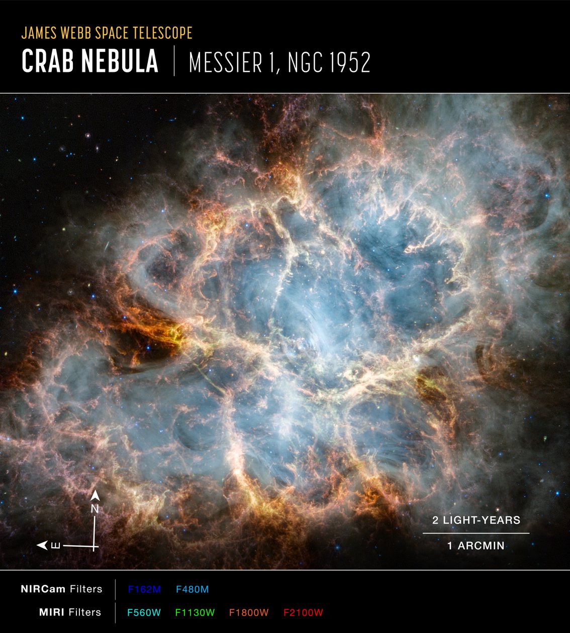 Mgławica Krab (obraz z kompasu NIRCam i MIRI) autorstwa James Webb Space Telescope (NASA)