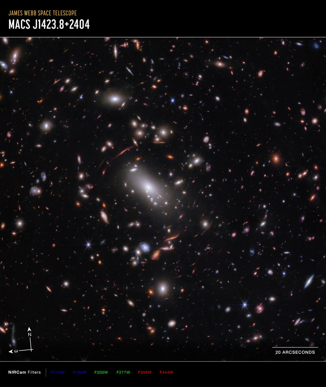 Gromada galaktyk MACS J1423 (zdjęcie wykonane kamerą NIRCam w trybie Compass) autorstwa James Webb Space Telescope (NASA)