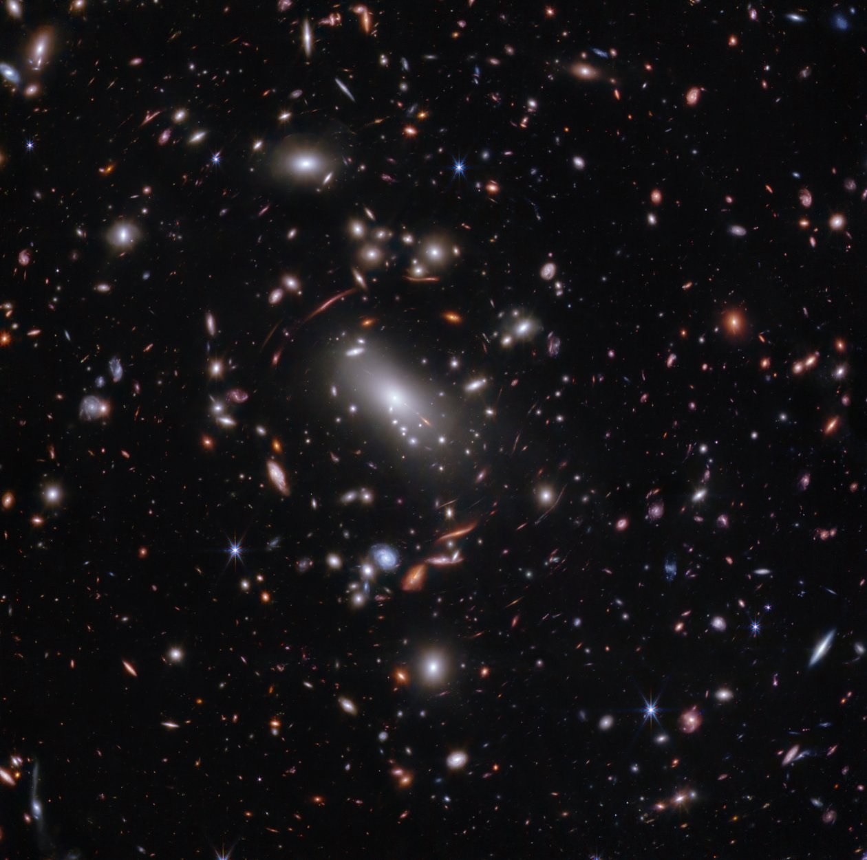 Gromada galaktyk MACS J1423 (zdjęcie wykonane kamerą NIRCam) autorstwa James Webb Space Telescope (NASA)