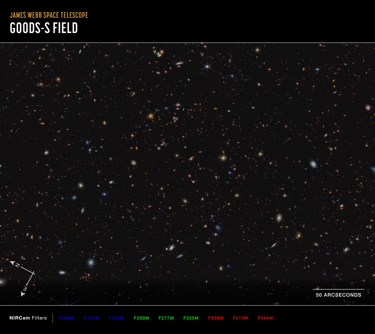 JWST Advanced Deep Extragalactic Survey (NIRCam Compass Image) -kiillotusaine autorstwa James Webb Space Telescope (NASA)