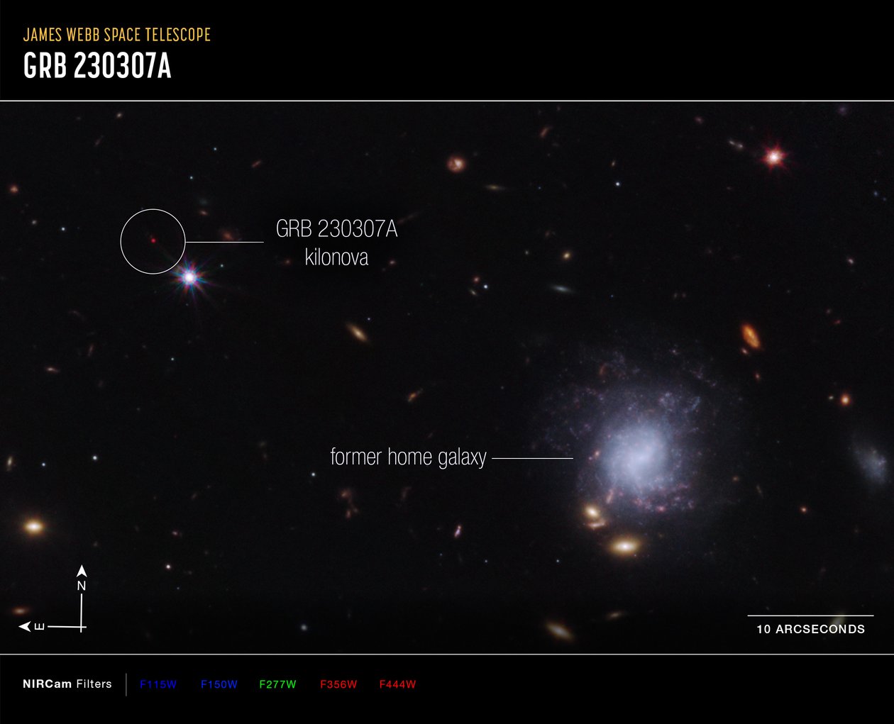 Kilonova i obraz kompasu galaktyki macierzystej autorstwa James Webb Space Telescope (NASA)