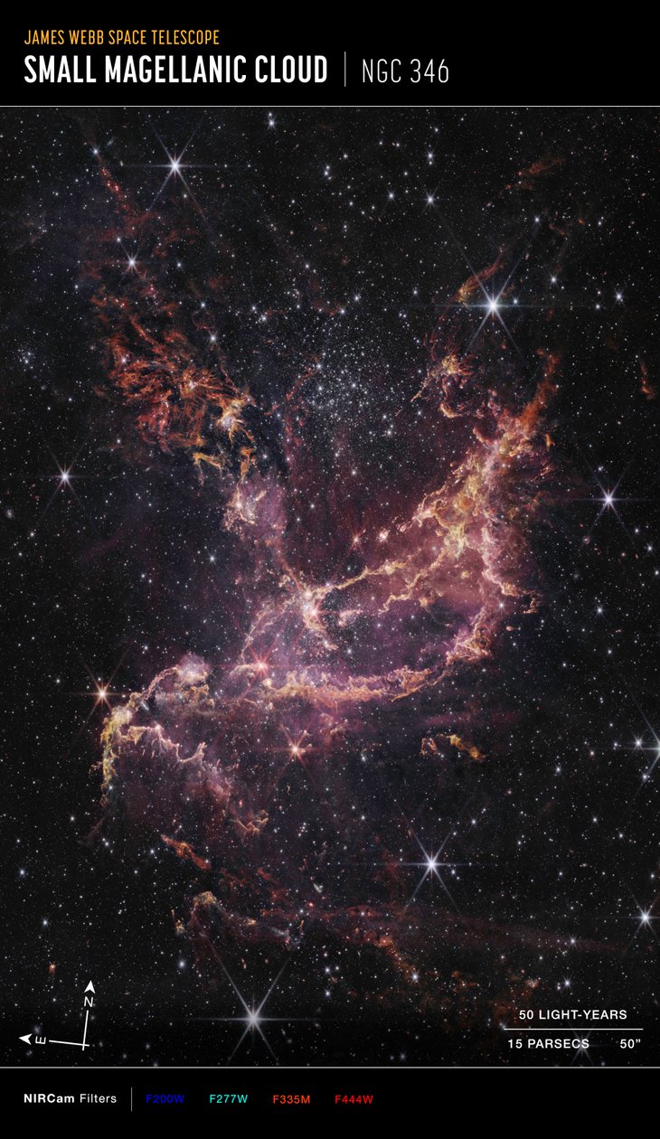 NGC 346 (obraz z kompasu NIRCam) autorstwa James Webb Space Telescope (NASA)