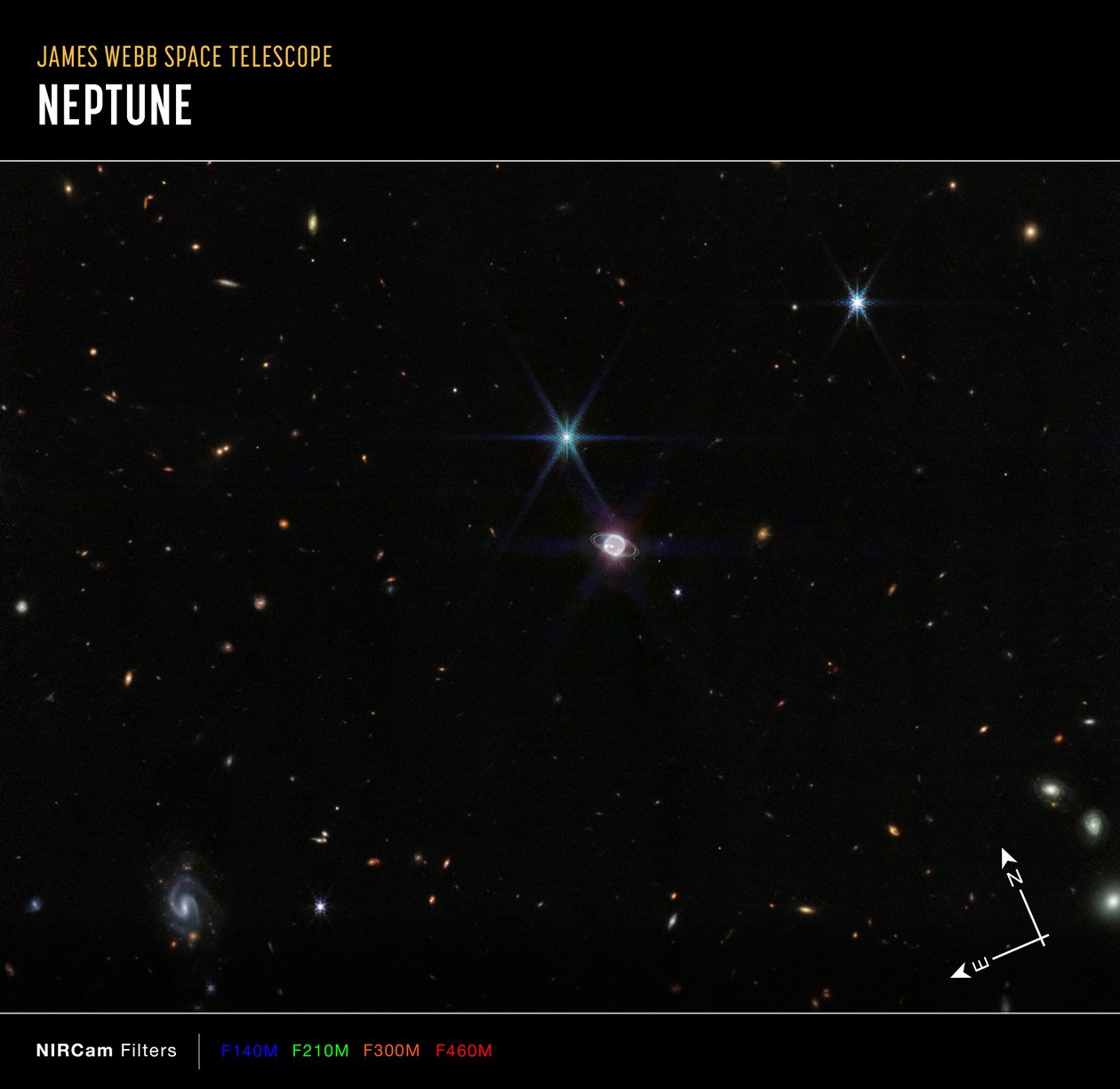 Szerokie pole Neptuna (obraz z kompasu NIRCam) autorstwa James Webb Space Telescope (NASA)