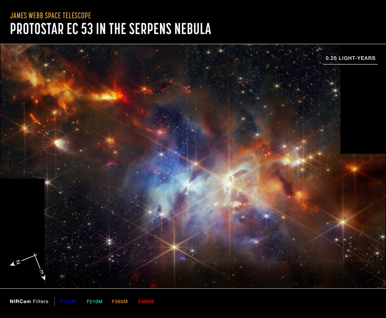 Protogwiazda EC 53 w Mgławicy Węża (zdjęcie wykonane kamerą NIRCam Compass) autorstwa James Webb Space Telescope (NASA)