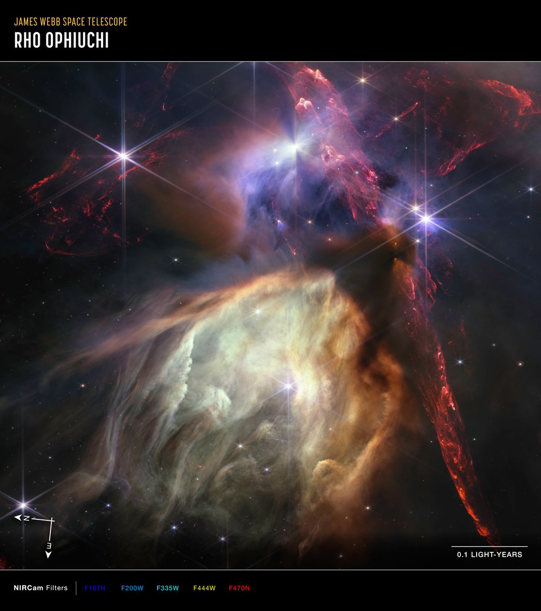 Rho Ophiuchi (obraz z kompasu NIRCam) autorstwa James Webb Space Telescope (NASA)