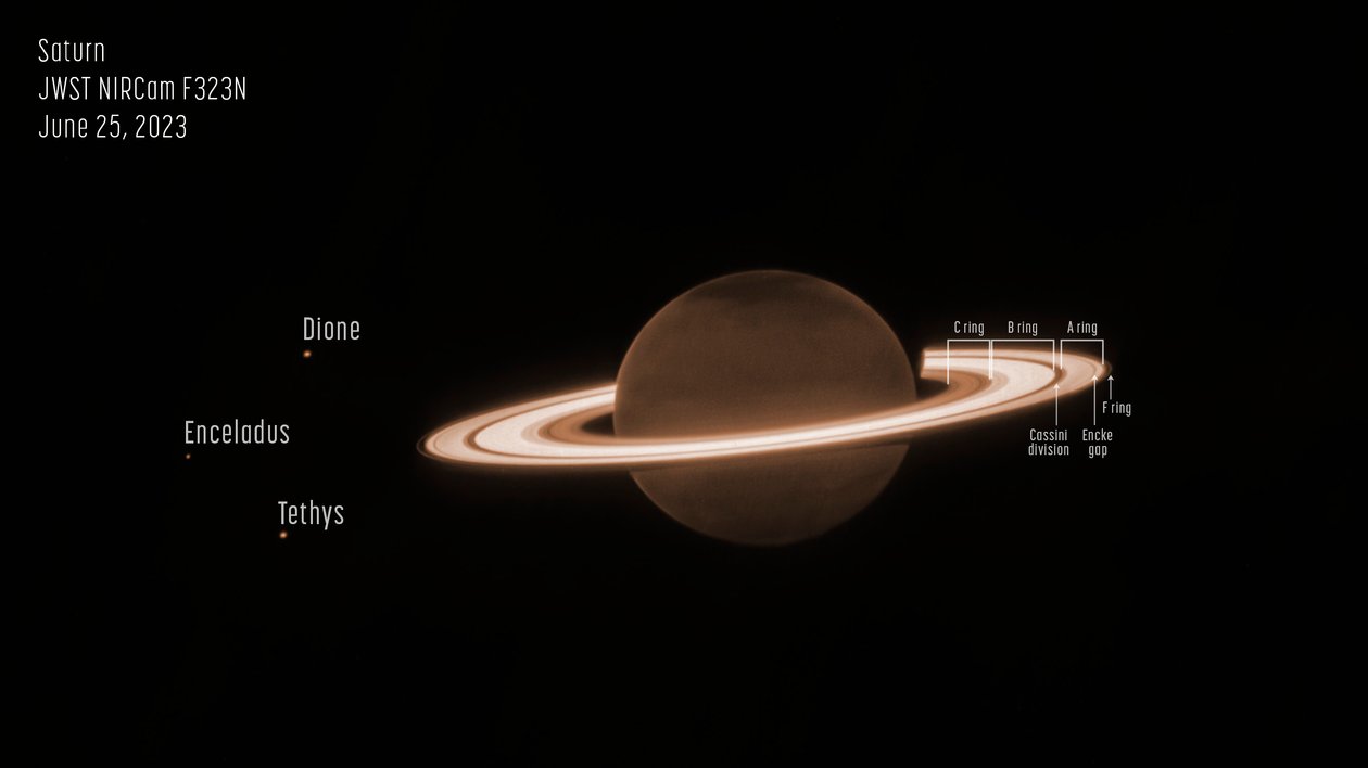 Saturn (z adnotacjami NIRCam) autorstwa James Webb Space Telescope (NASA)