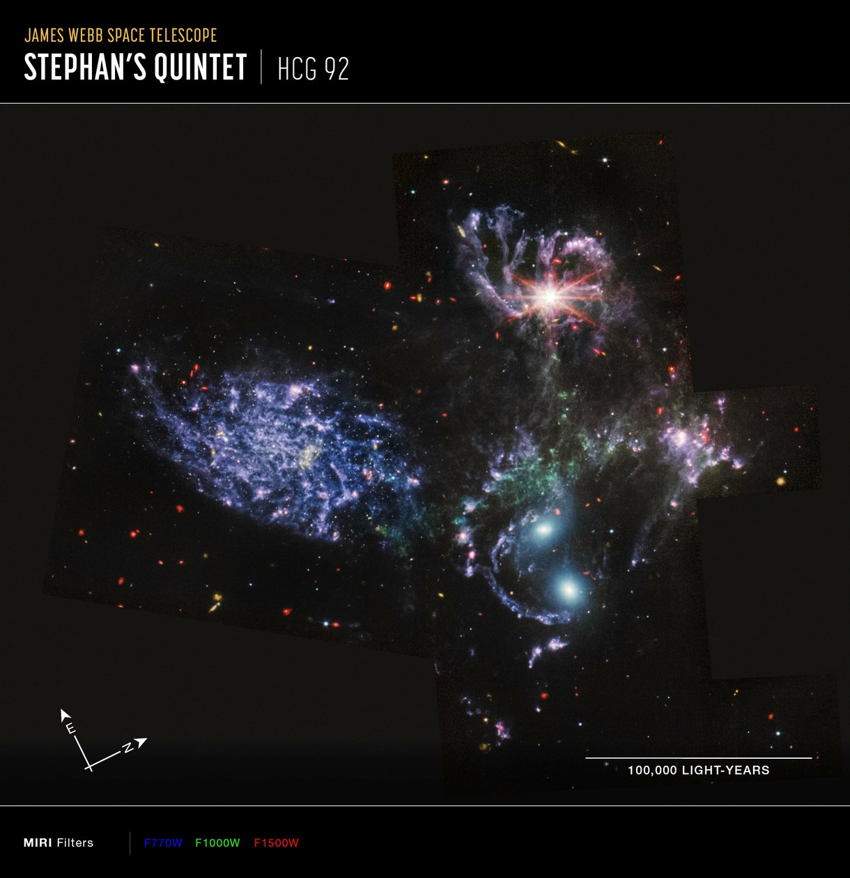 Kwintet Stephana (obraz kompasu MIRI) autorstwa James Webb Space Telescope (NASA)