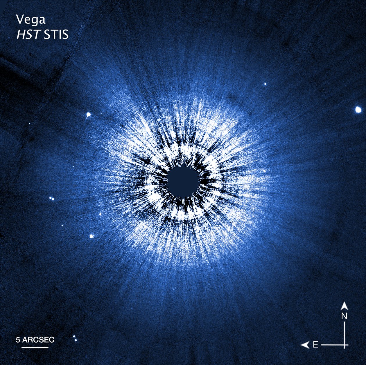 Zdjęcie z kompasu Vega Hubble autorstwa James Webb Space Telescope (NASA)