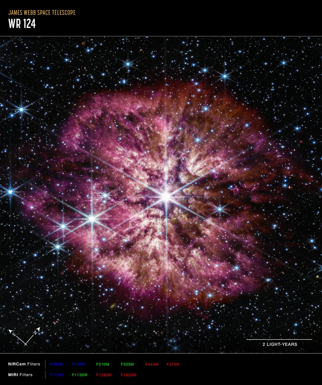 WR 124 (obraz z kompasu NIRCam i MIRI) autorstwa James Webb Space Telescope (NASA)