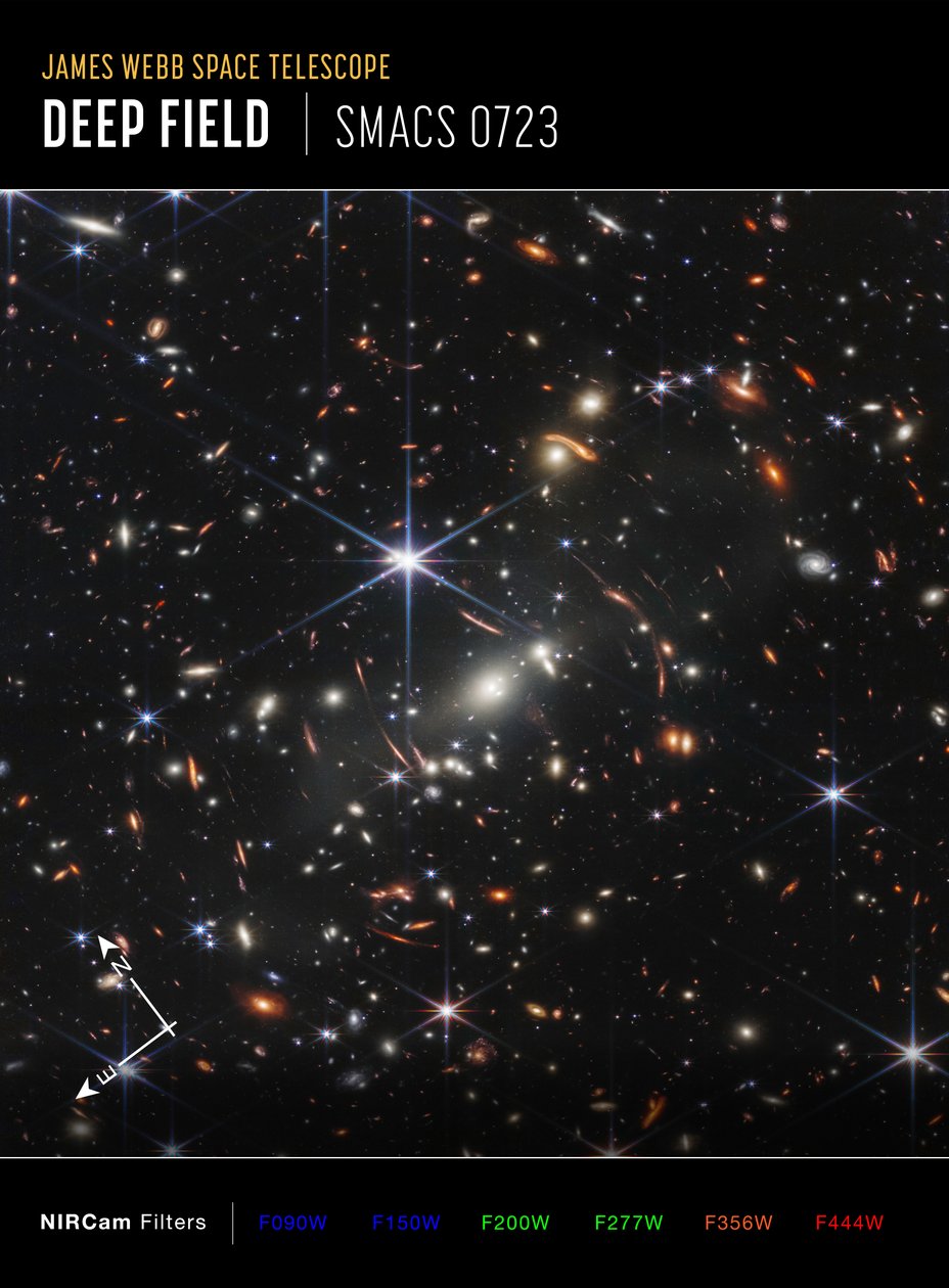 Pierwsze głębokie pole Webbsa (obraz z kompasu NIRCam) autorstwa James Webb Space Telescope (NASA)