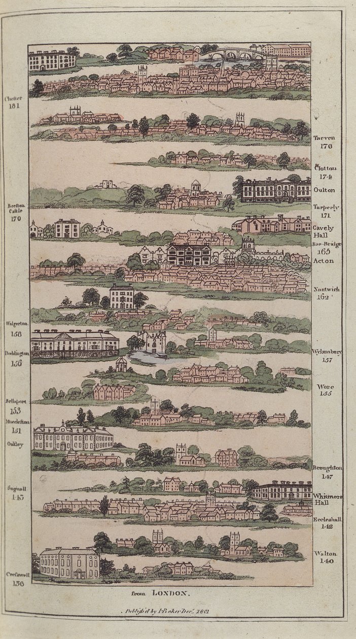 Ilustracja z „Przewodnika cesarskiego” z malowniczymi planami wielkich dróg pocztowych, 1802 r. (ręcznie barwiony grawerunek) autorstwa James after Baker