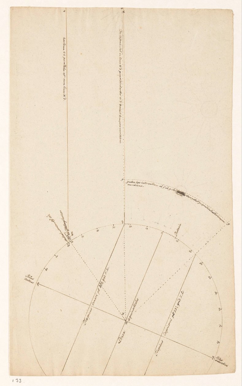 studium astronomiczne autorstwa Jan Brandes