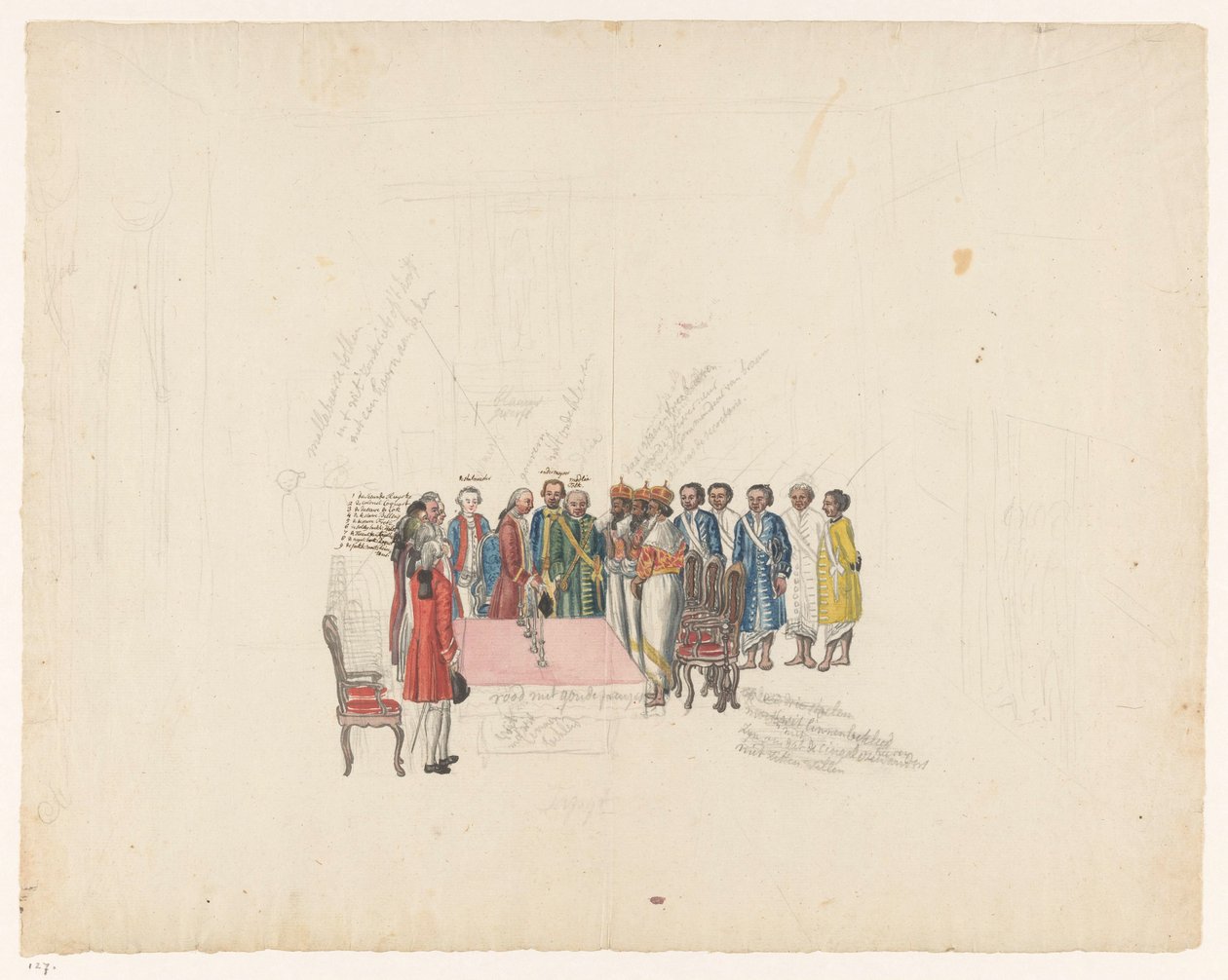 Przyjęcie wysłanników króla Kandy, 1785 autorstwa Jan Brandes
