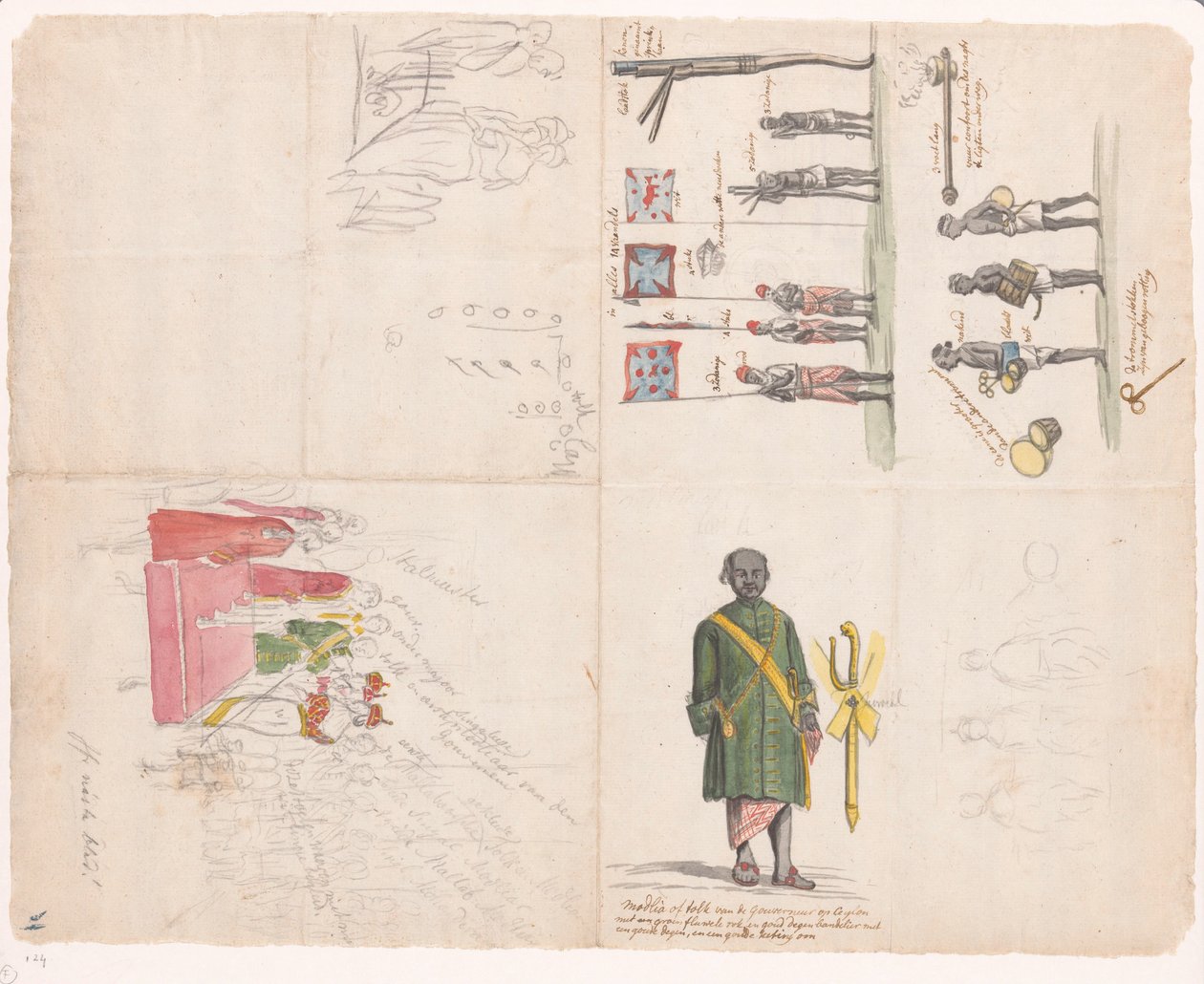 Przyjęcie wysłanników króla Kandy, 1785 autorstwa Jan Brandes