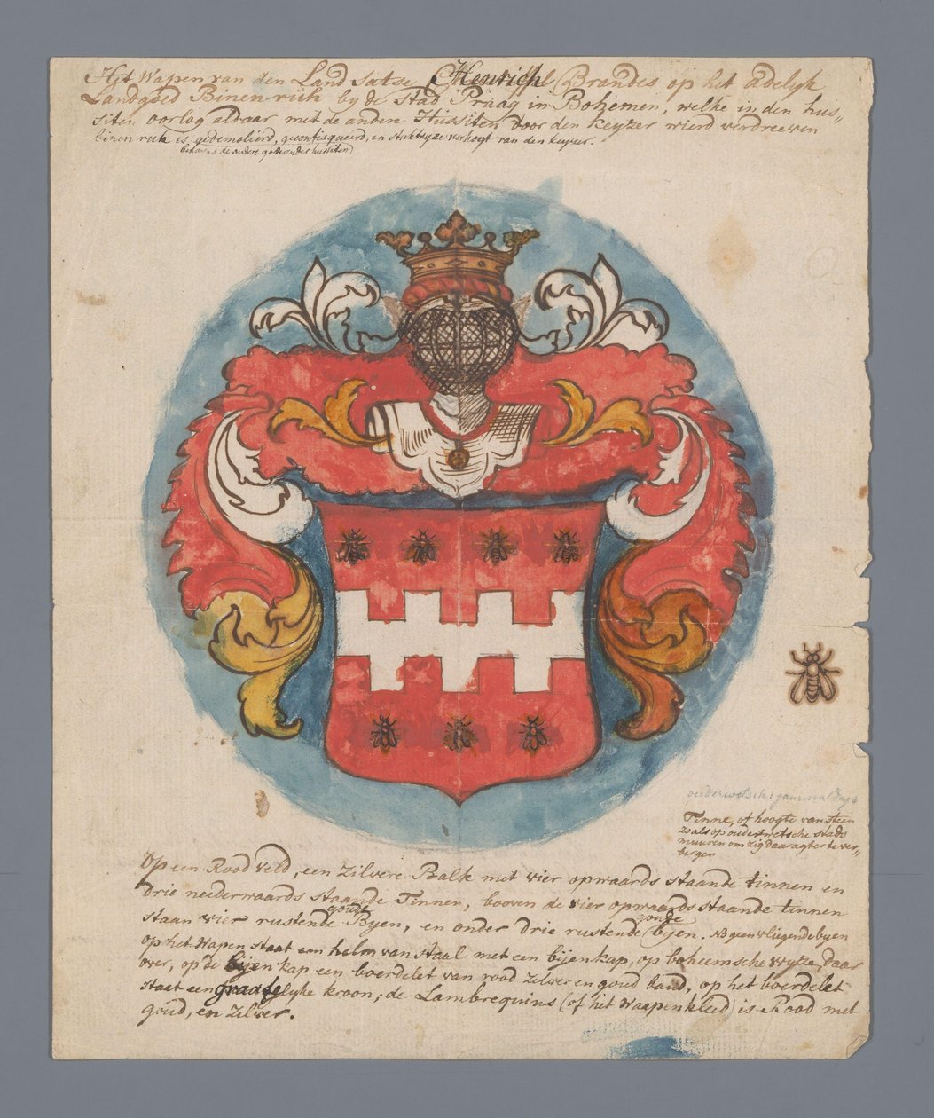 Drzewo genealogiczne Henricha Brandesa autorstwa Jan Brandes