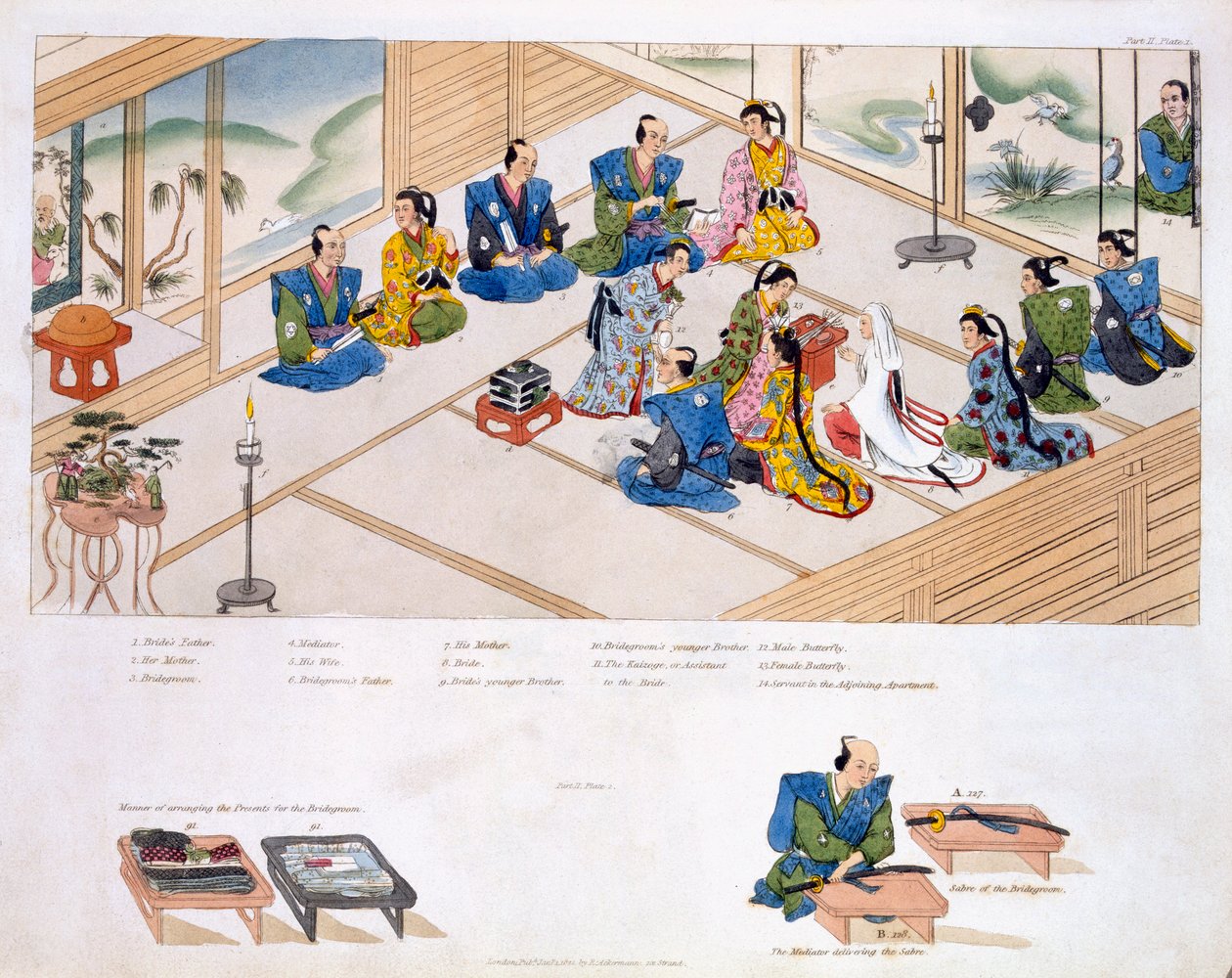 Małżeństwo japońskie: spotkanie dwóch rodzin, z mediatorem, wyd. 1824. autorstwa Japanese School